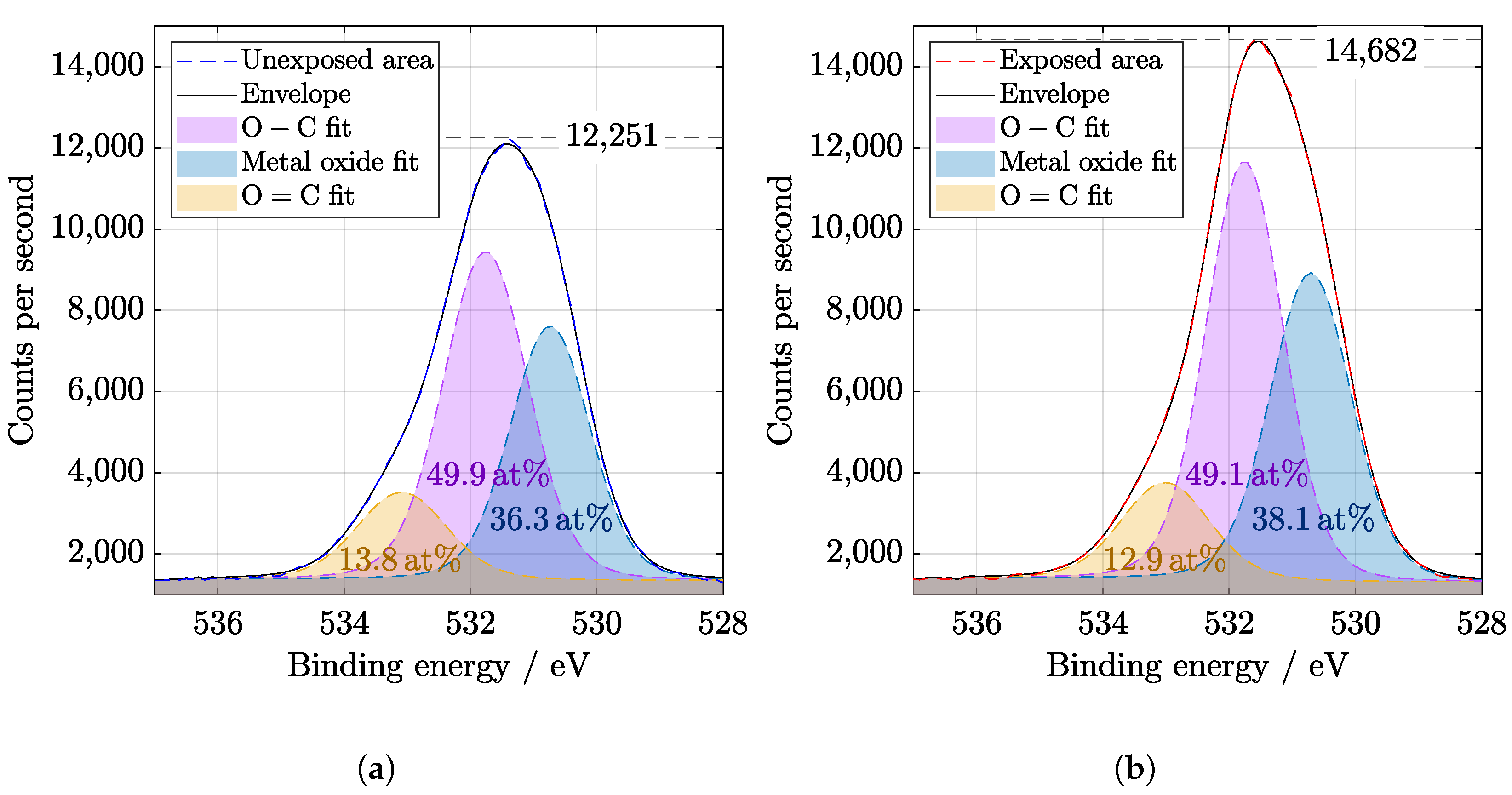 Materials 14 00461 g007 Materials 14 00461 g007