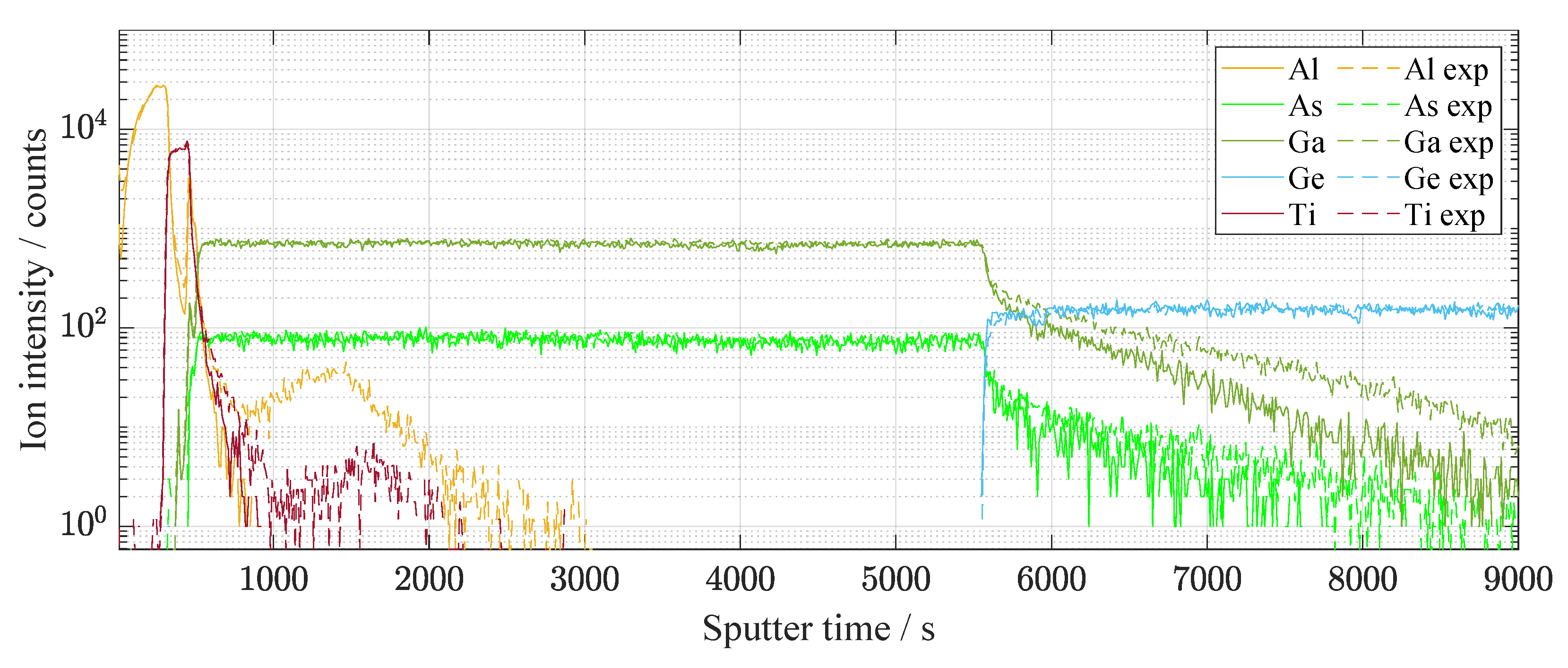 Materials 14 00461 g010 Materials 14 00461 g010