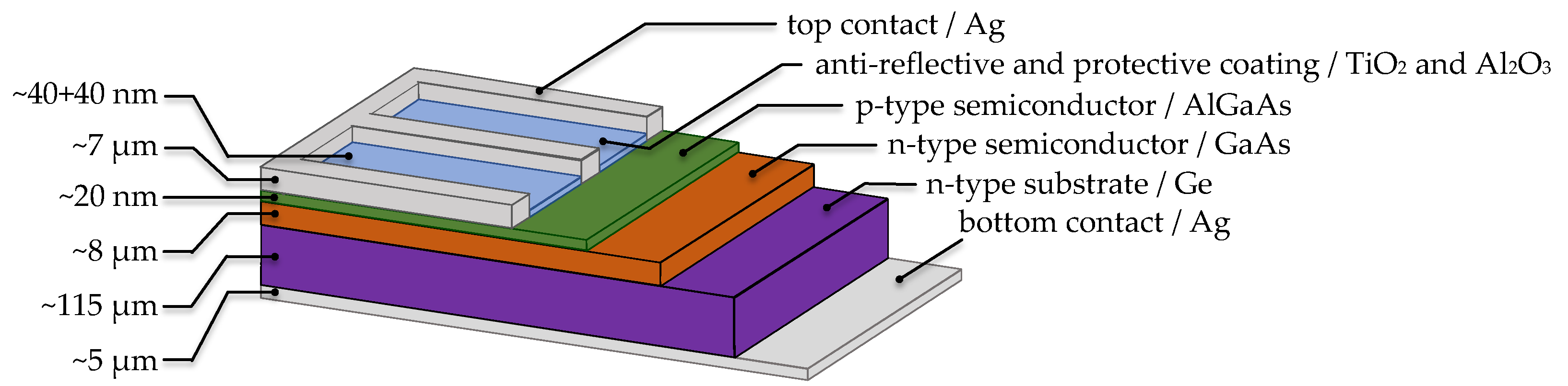 Materials 14 00461 g013 Materials 14 00461 g013