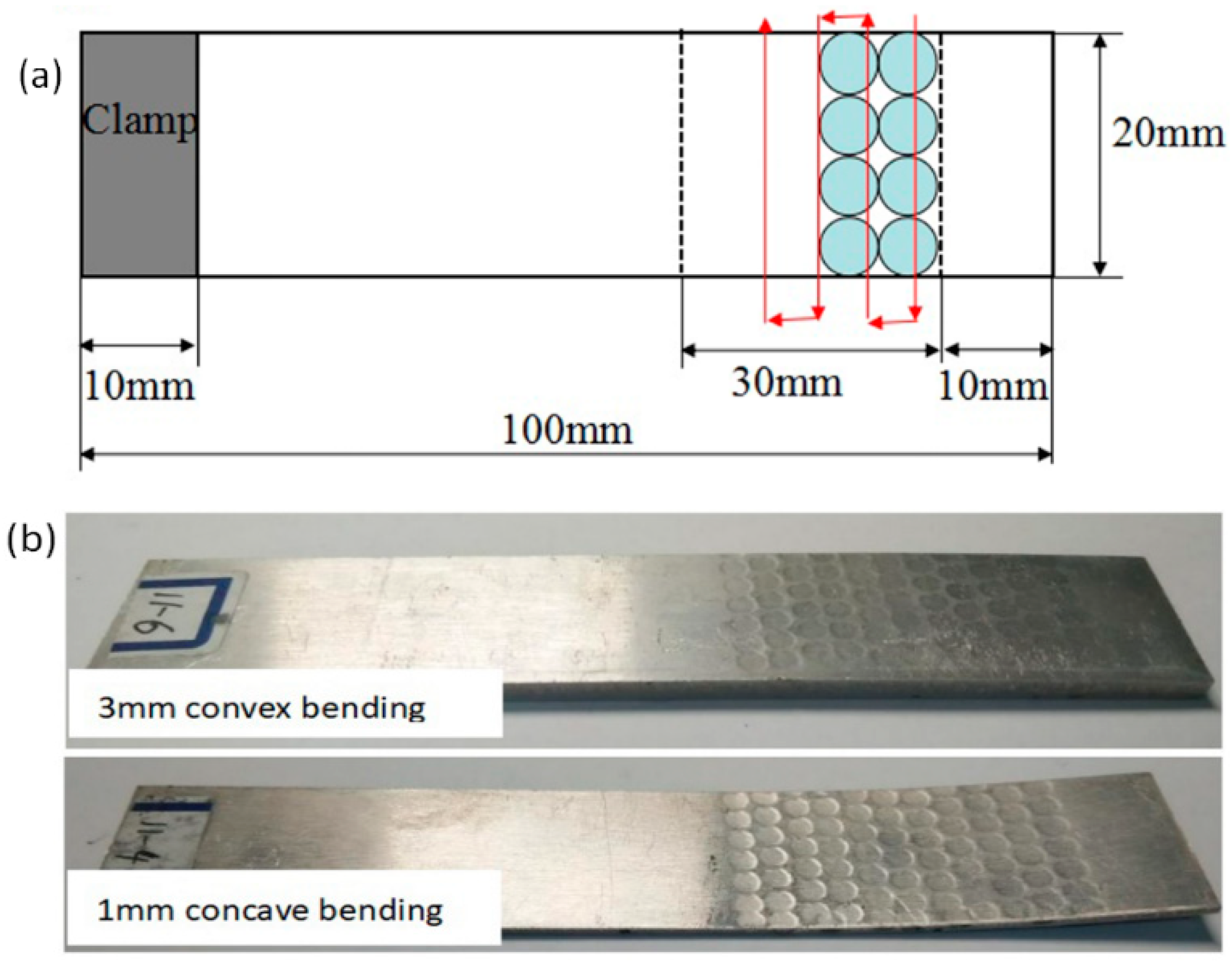 Materials 14 00462 g005 550