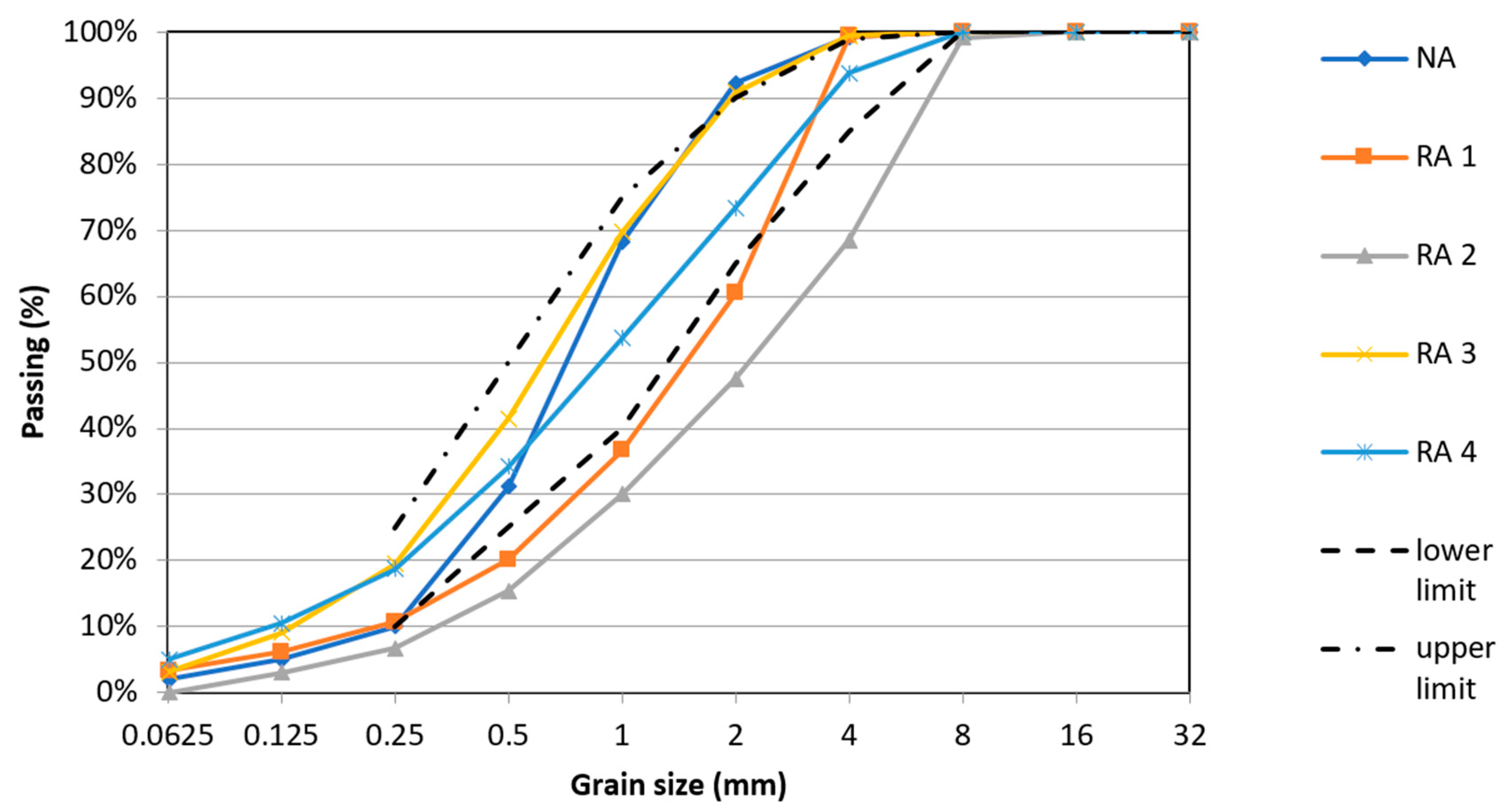 Materials 14 00463 g003 Materials 14 00463 g003