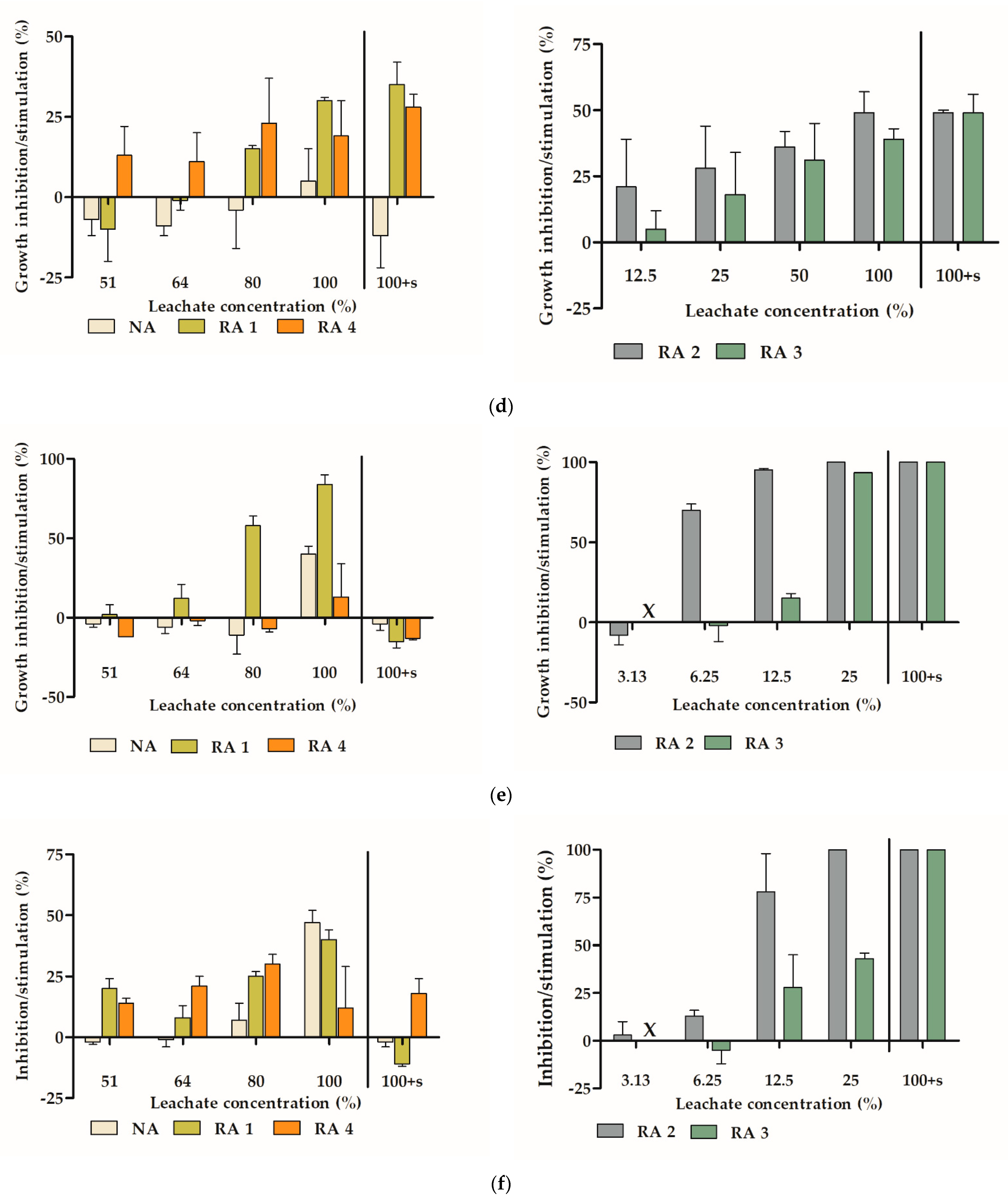 Materials 14 00463 g004b Materials 14 00463 g004b