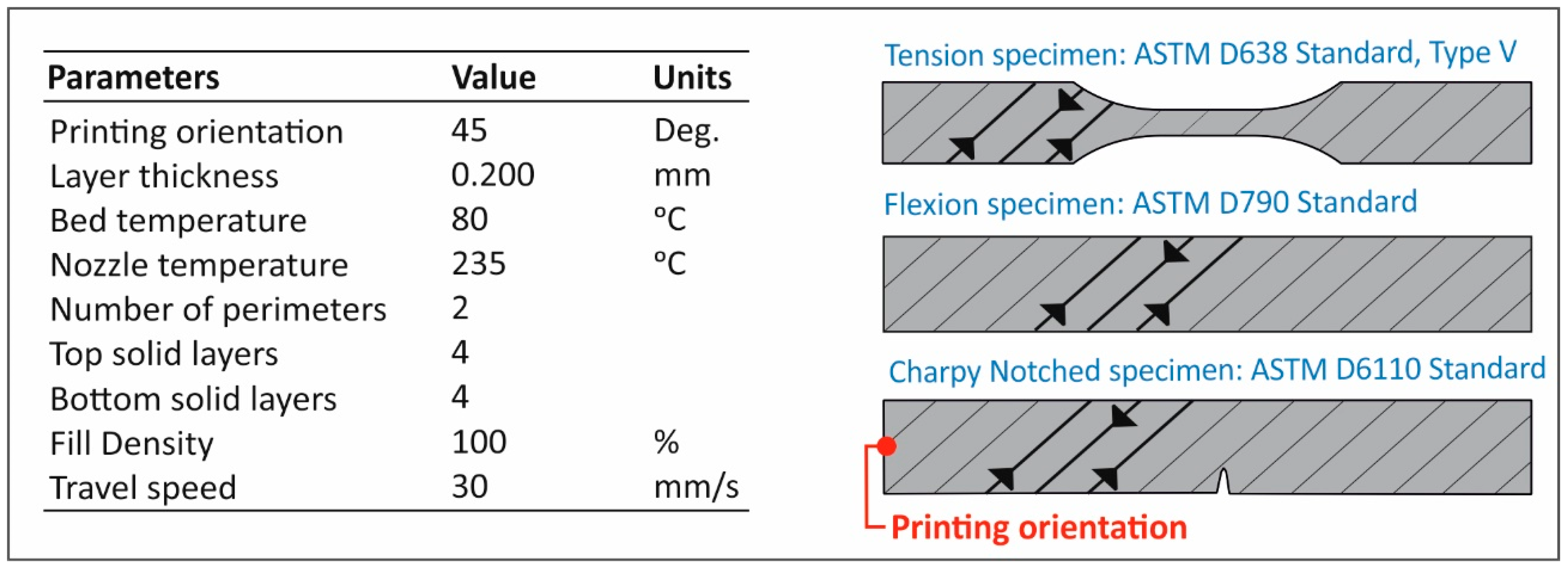 Materials 14 00466 g003 Materials 14 00466 g003