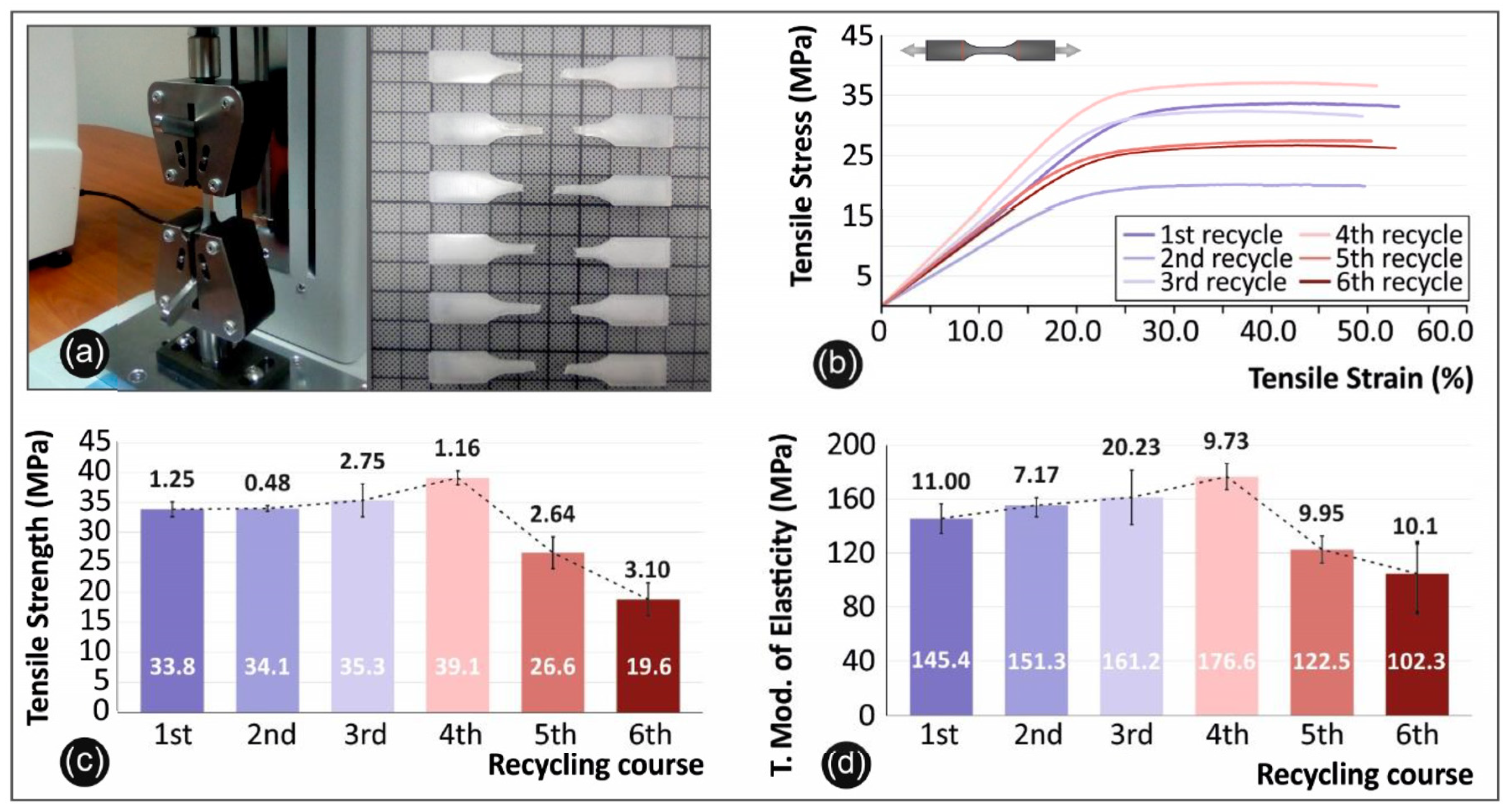 Materials 14 00466 g004 Materials 14 00466 g004