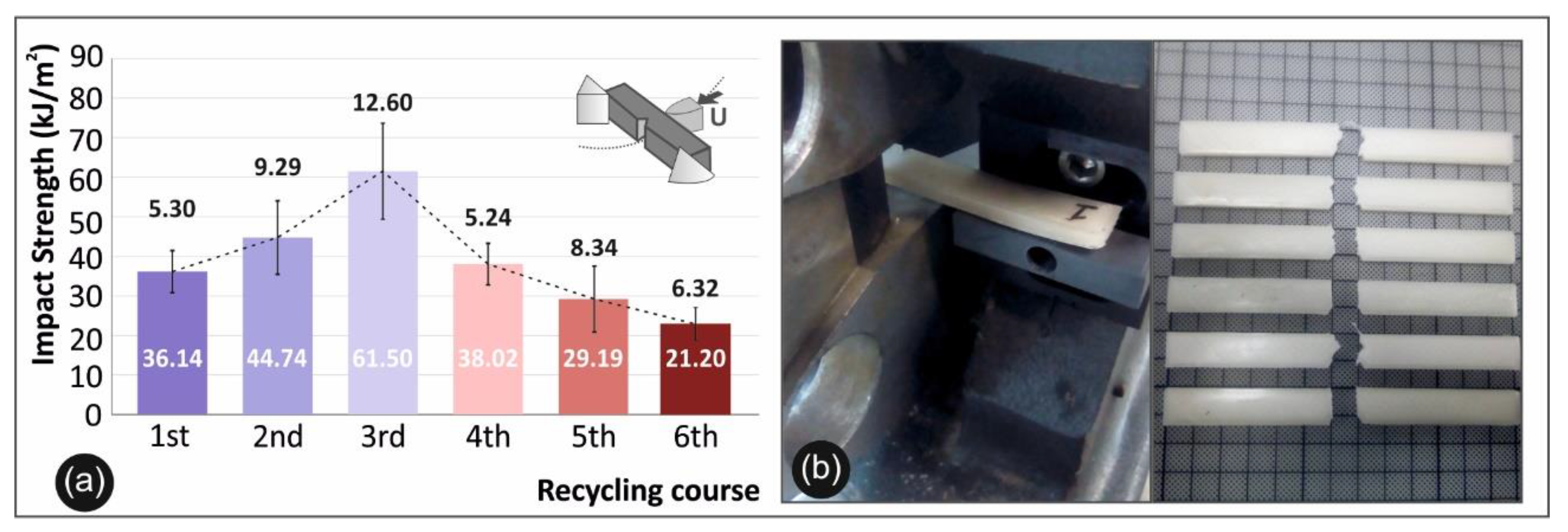 Materials 14 00466 g006 Materials 14 00466 g006