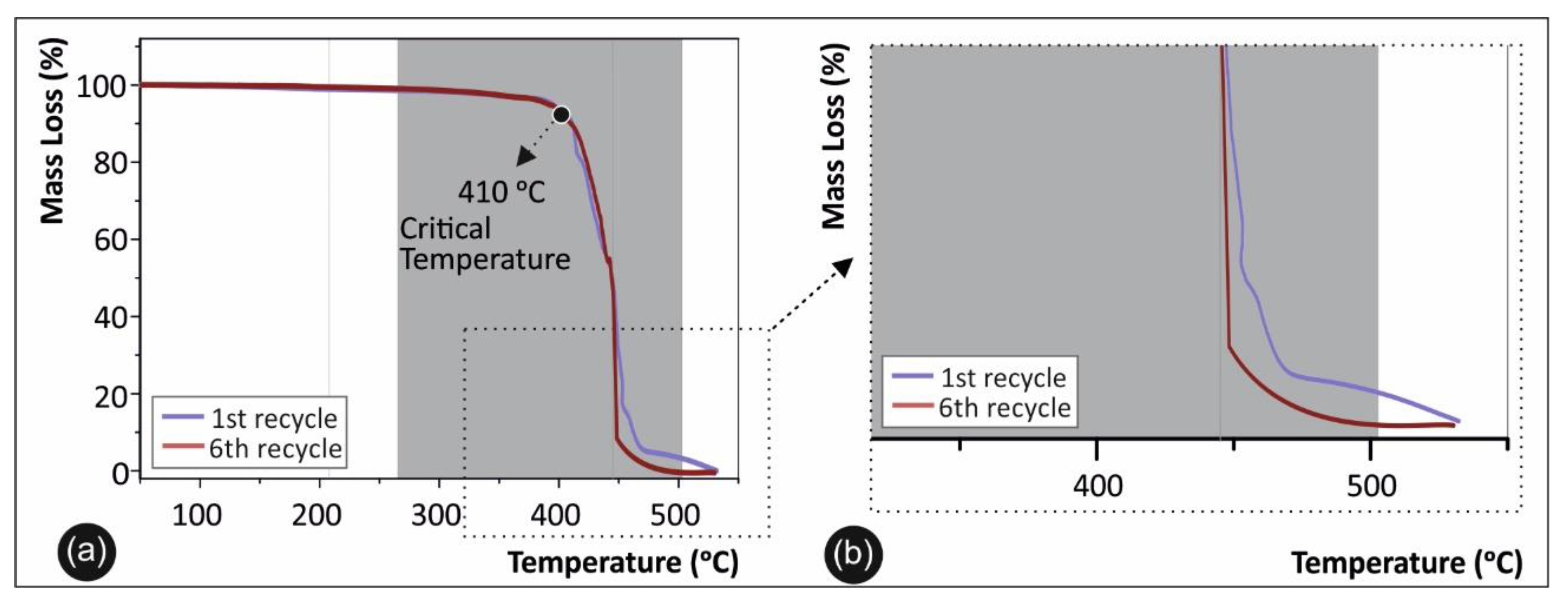 Materials 14 00466 g008 Materials 14 00466 g008