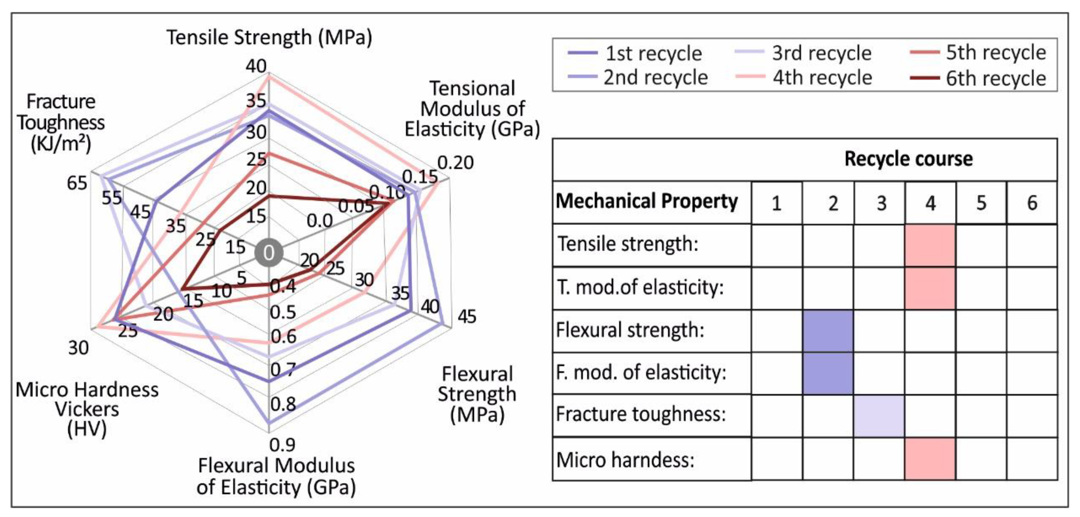 Materials 14 00466 g012 Materials 14 00466 g012