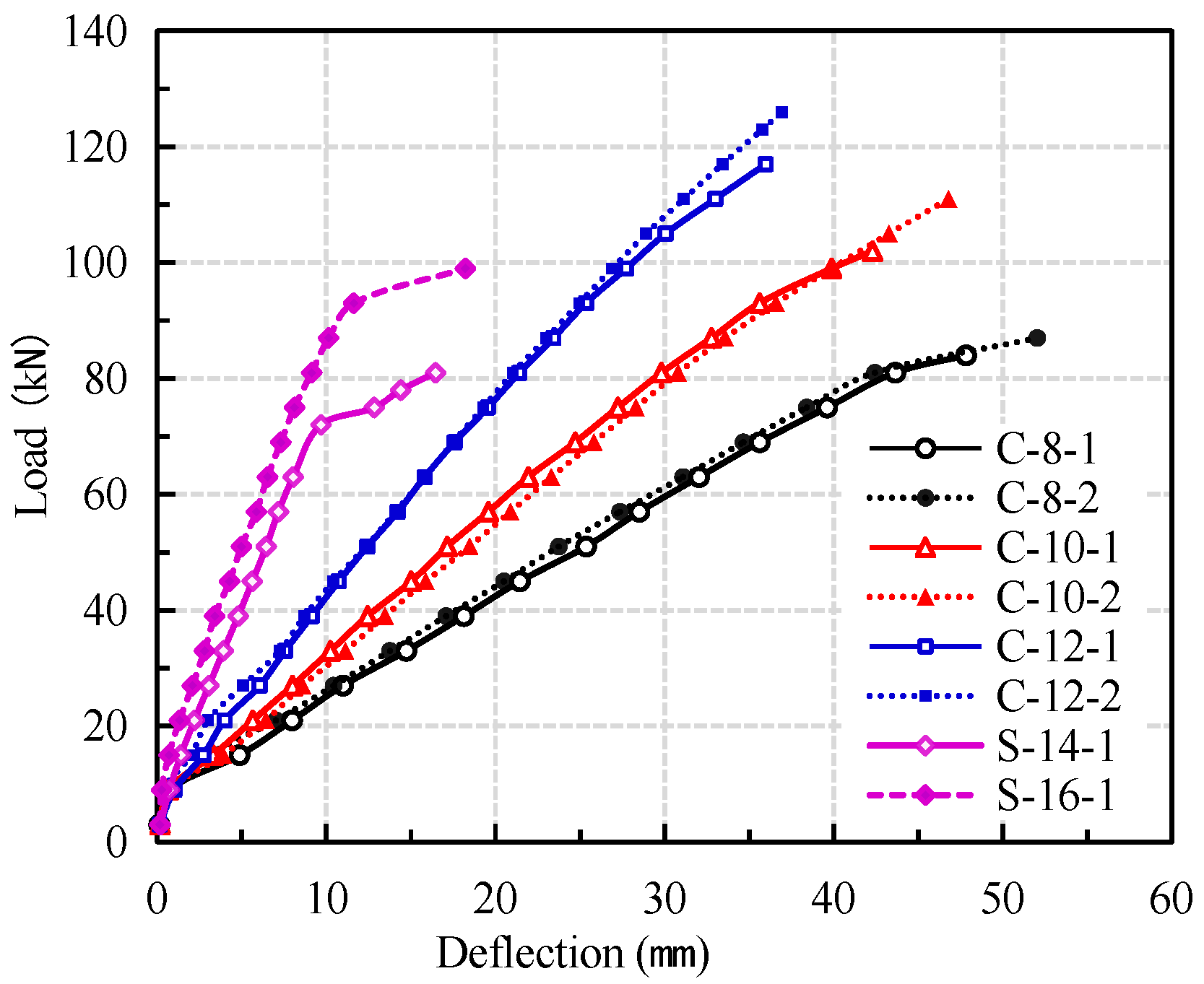 Materials 14 00467 g004 Materials 14 00467 g004