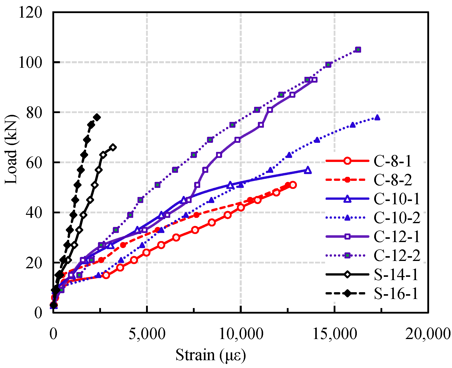 Materials 14 00467 g006 Materials 14 00467 g006