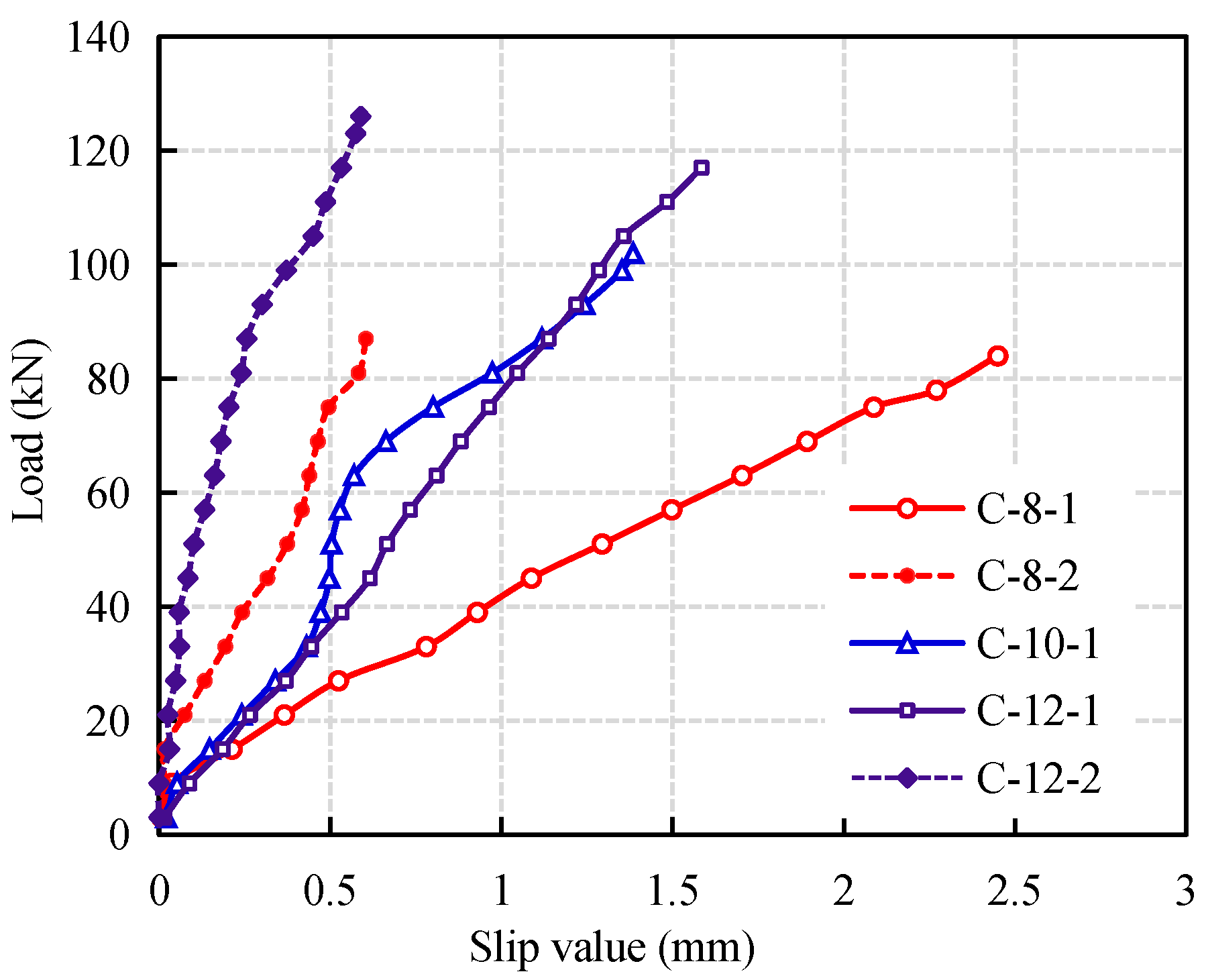 Materials 14 00467 g007 Materials 14 00467 g007