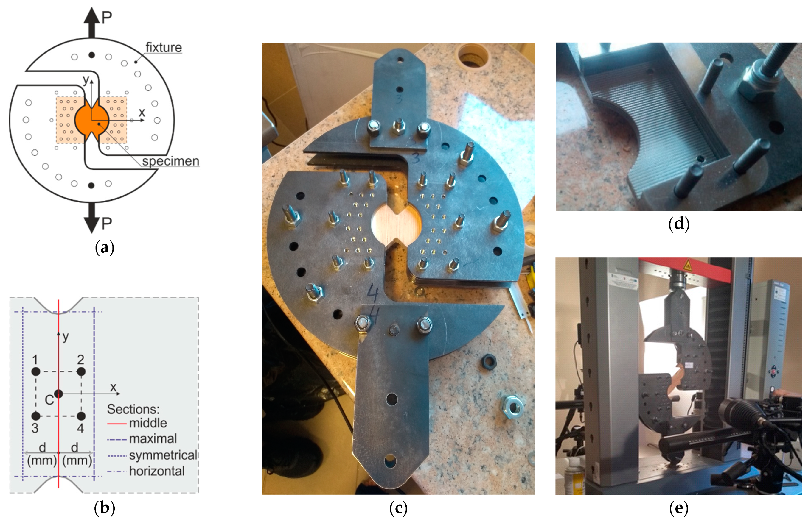 Materials 14 00468 g004