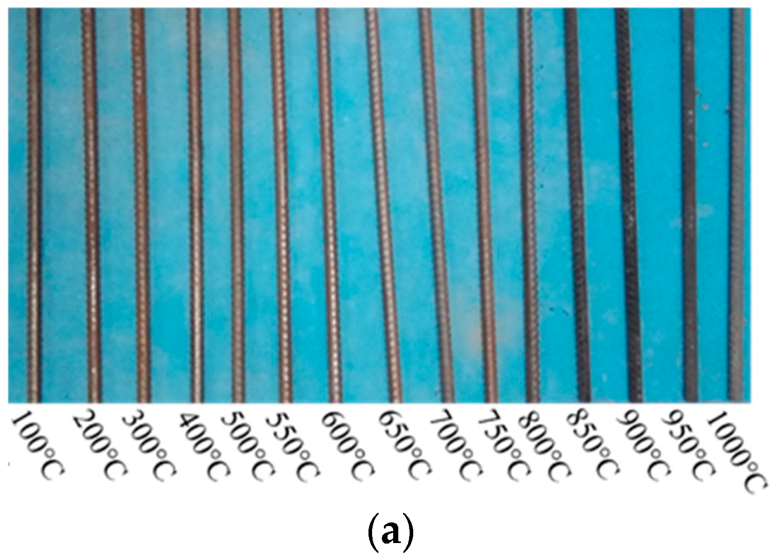 Materials 14 00469 g005a