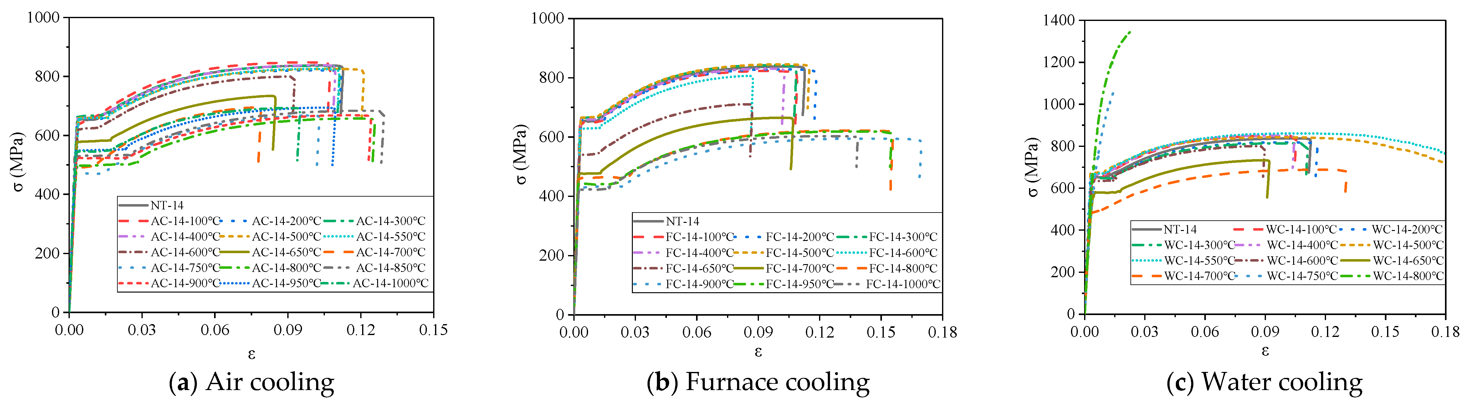 Materials 14 00469 g008