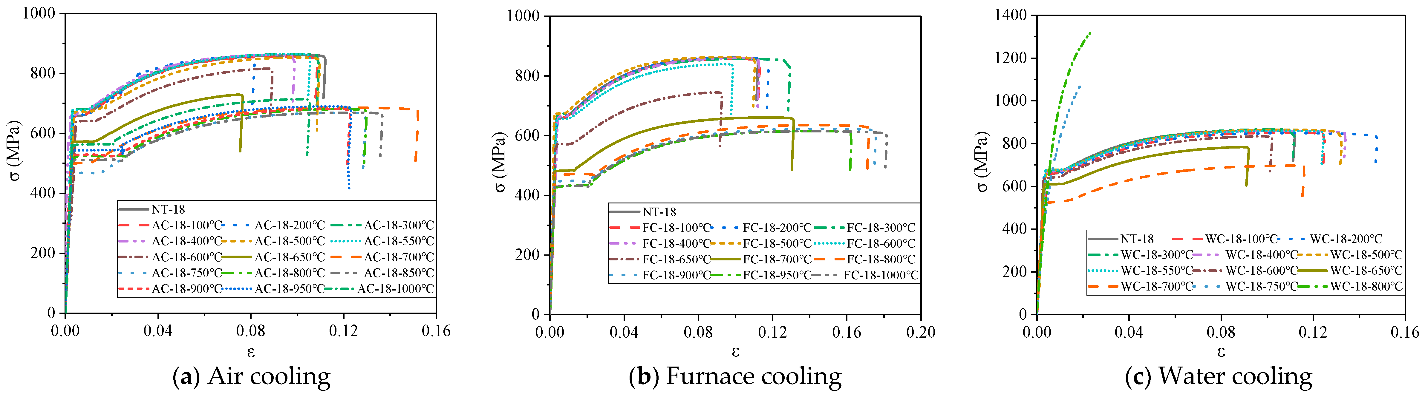 Materials 14 00469 g009