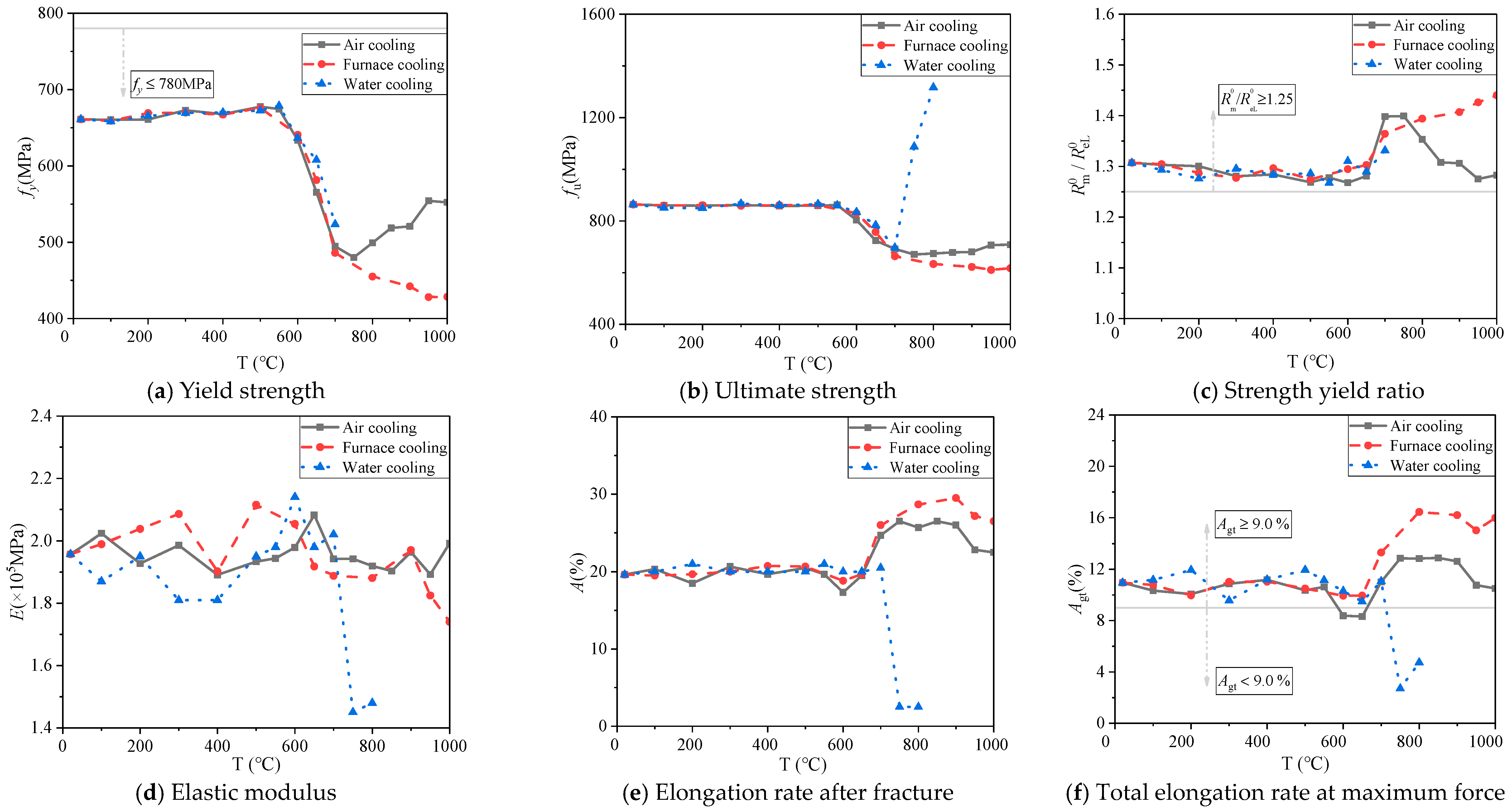 Materials 14 00469 g011
