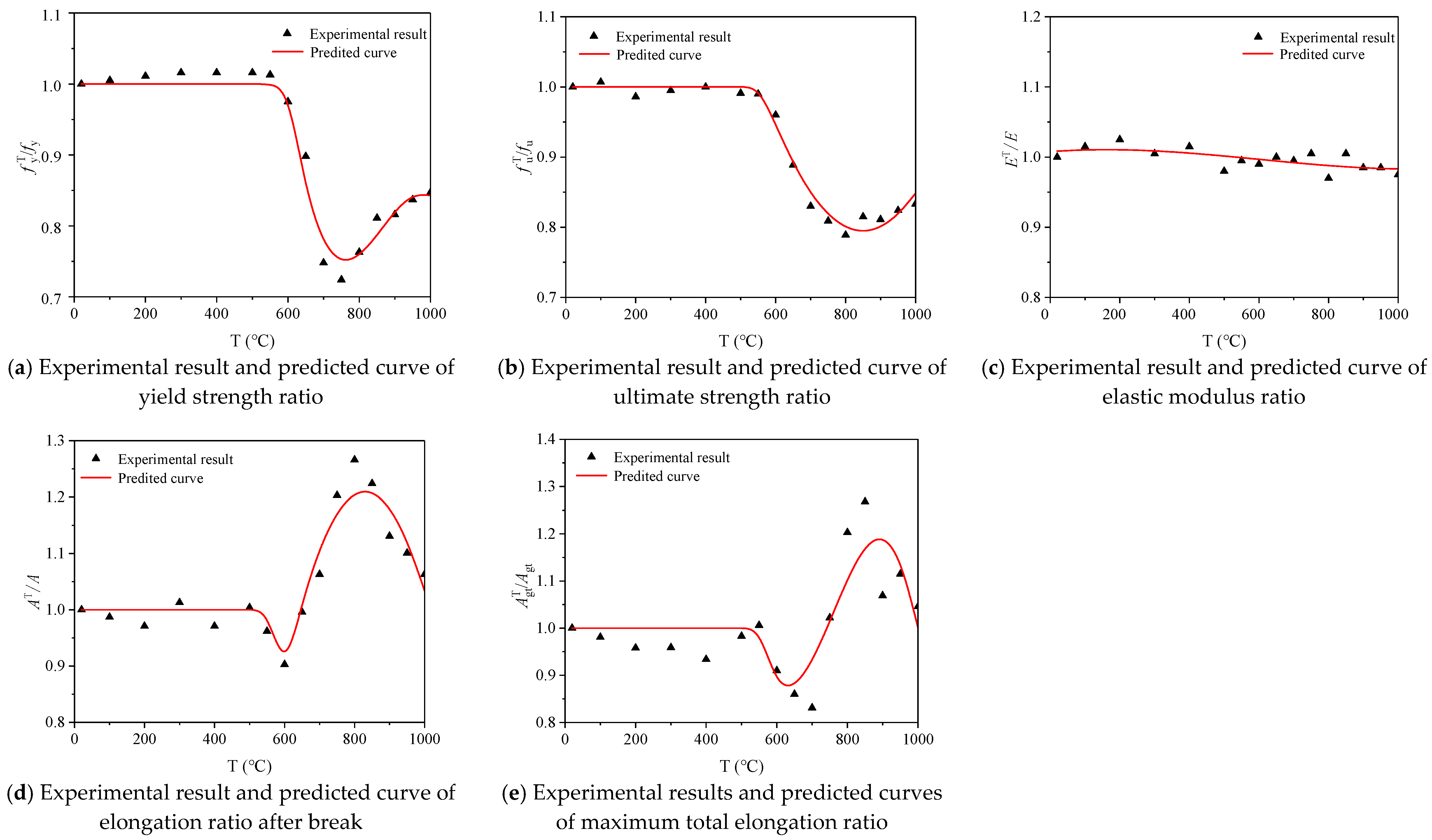 Materials 14 00469 g012