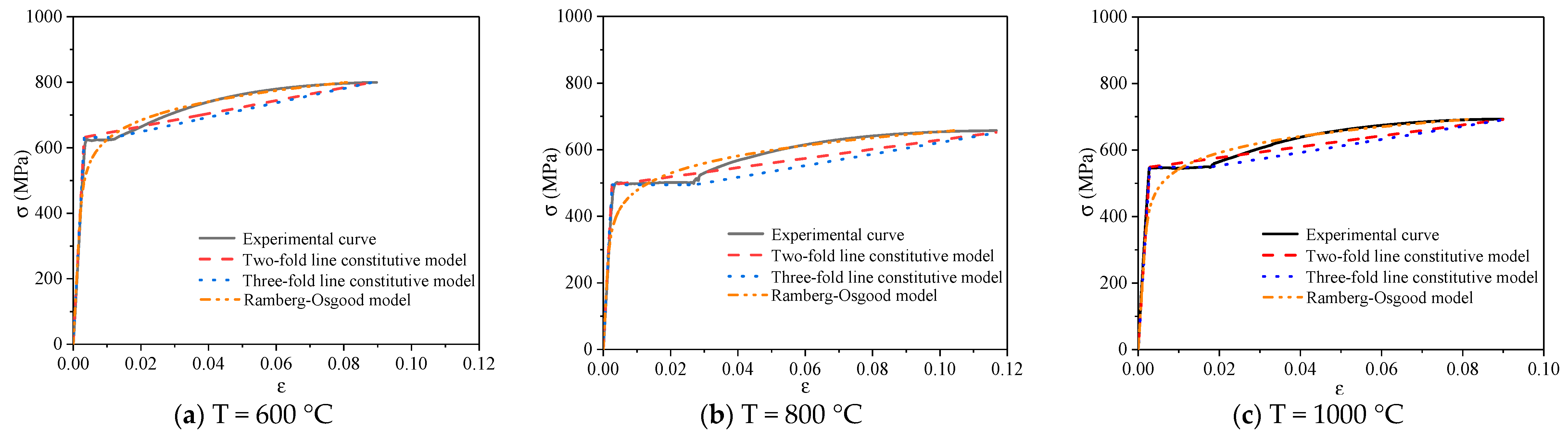 Materials 14 00469 g015