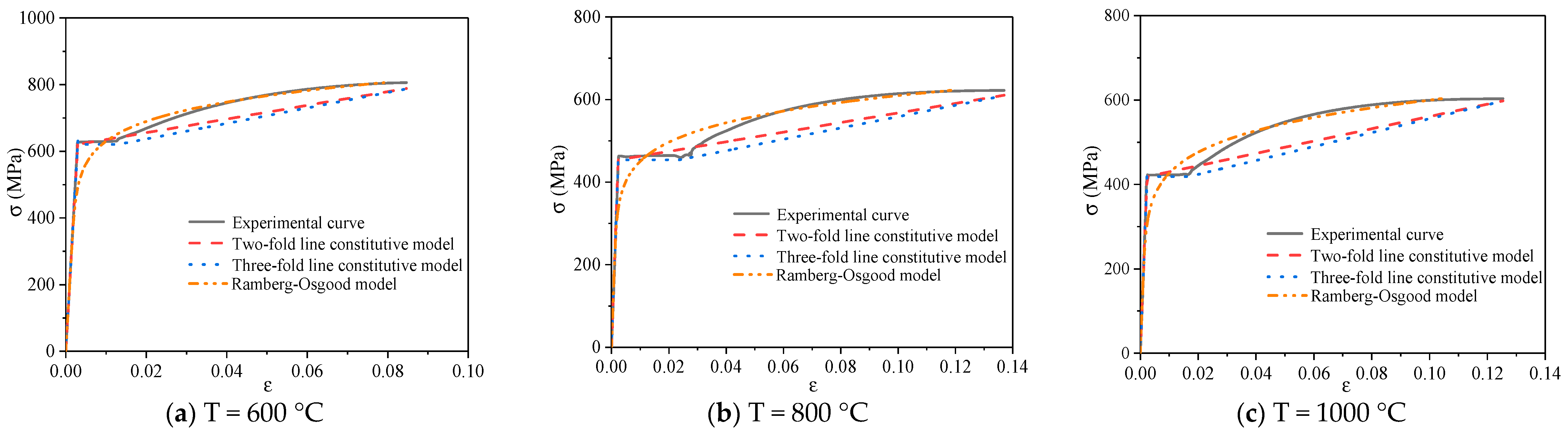 Materials 14 00469 g016