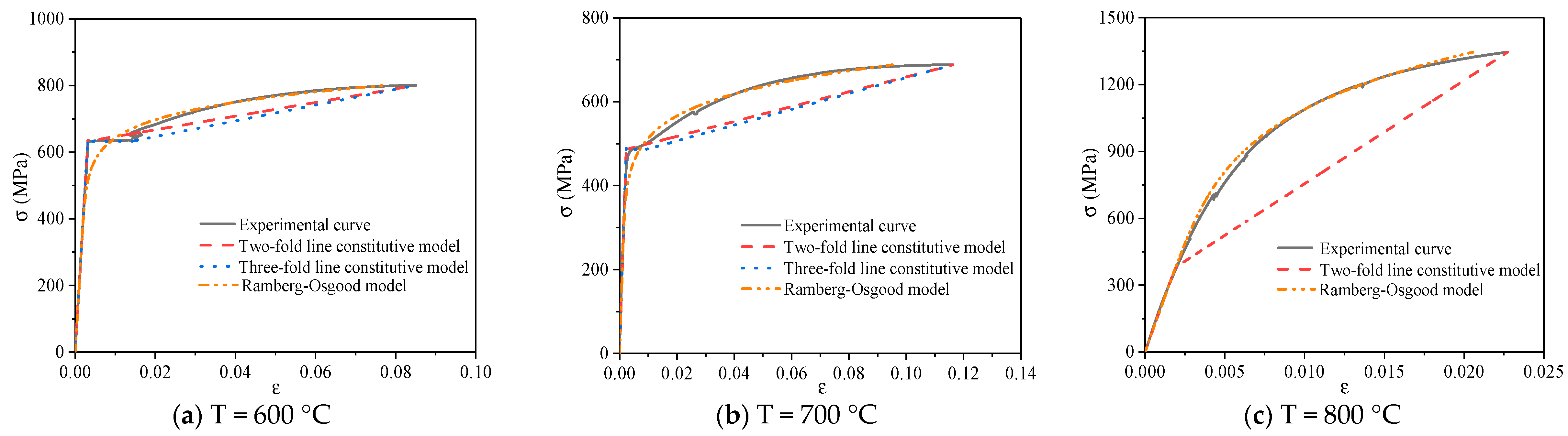 Materials 14 00469 g017