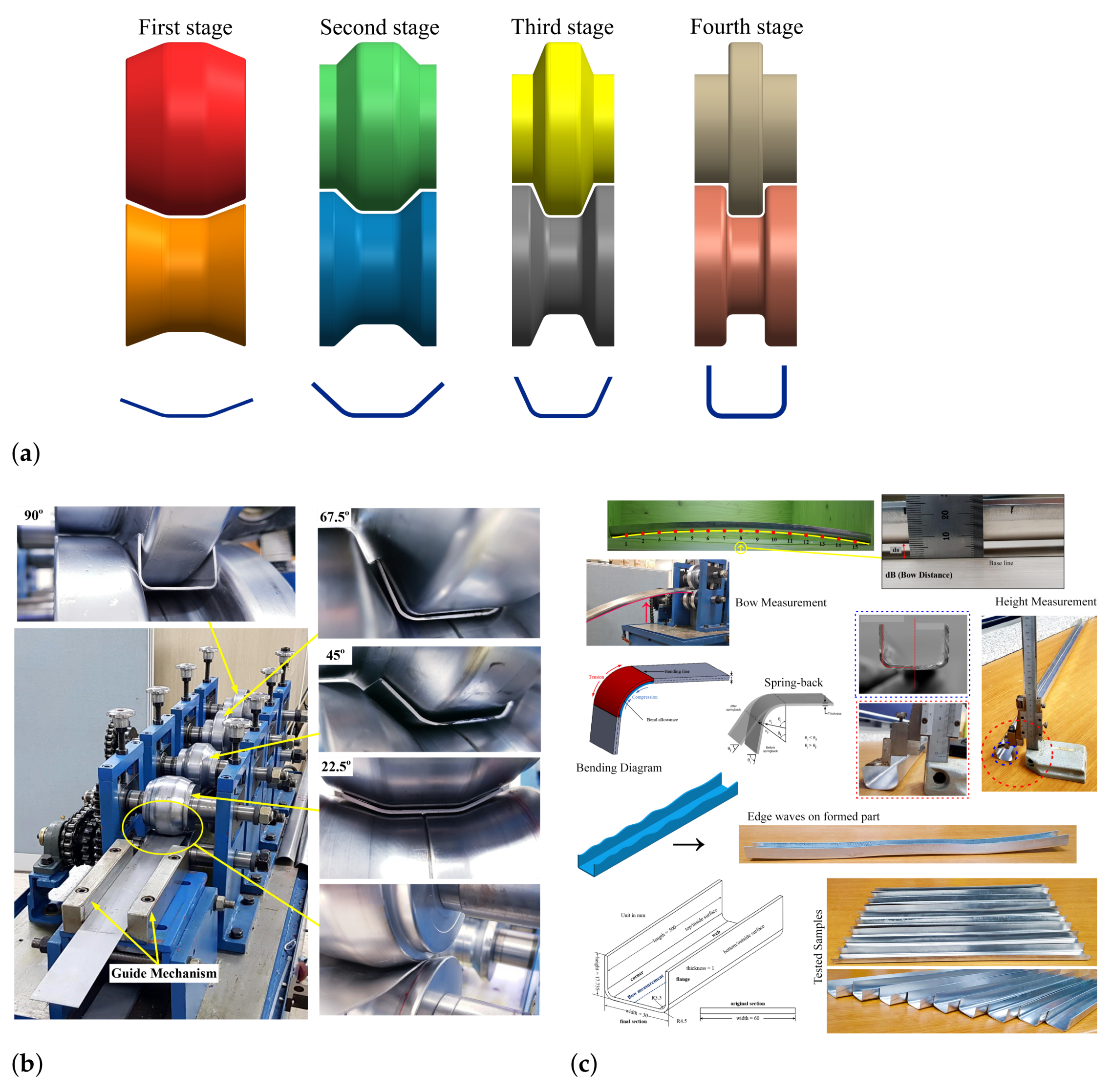 Materials 14 00470 g004