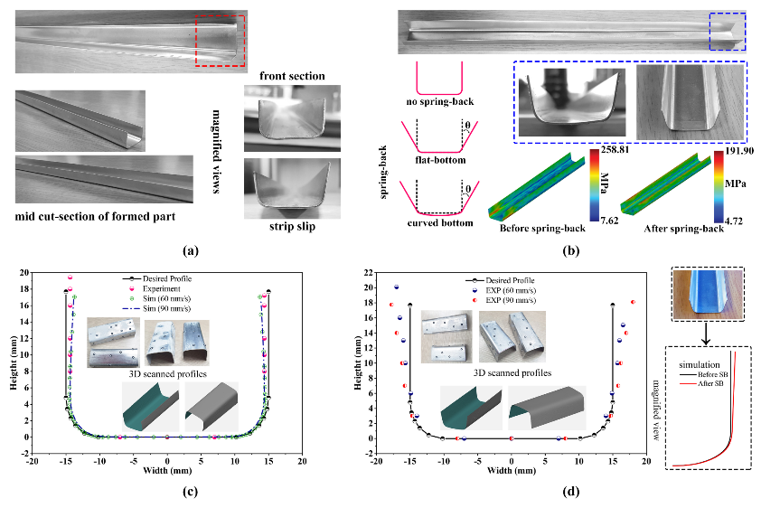 Materials 14 00470 g008