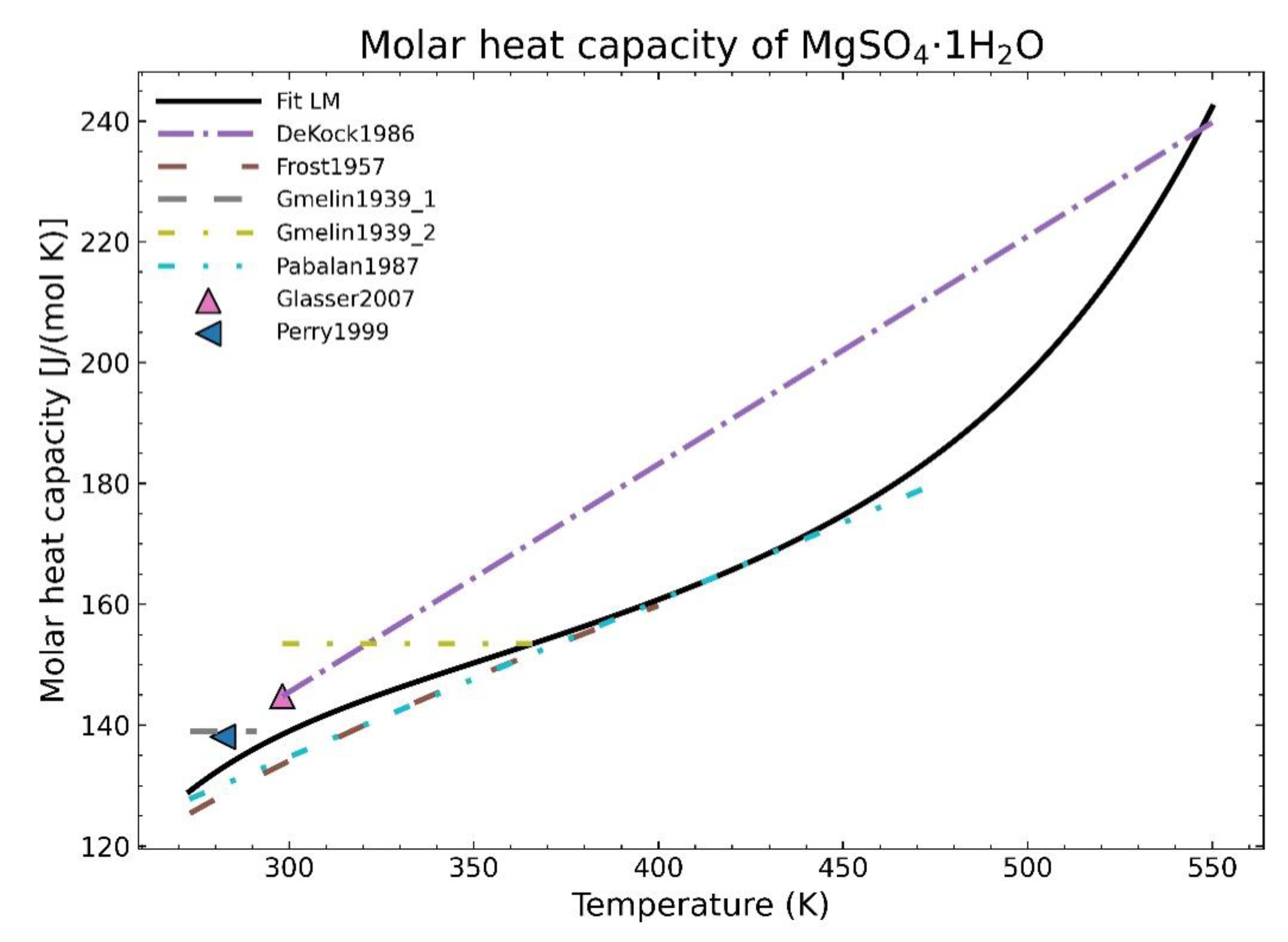 Materials 14 00471 g001 Materials 14 00471 g001