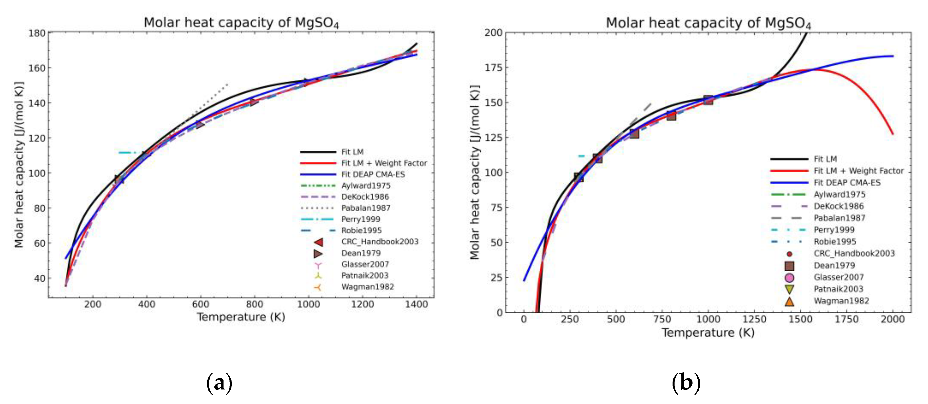 Materials 14 00471 g005 Materials 14 00471 g005