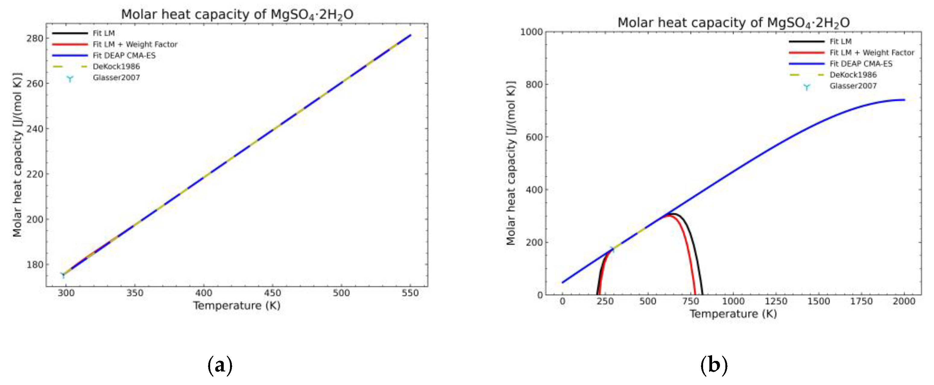 Materials 14 00471 g007 Materials 14 00471 g007