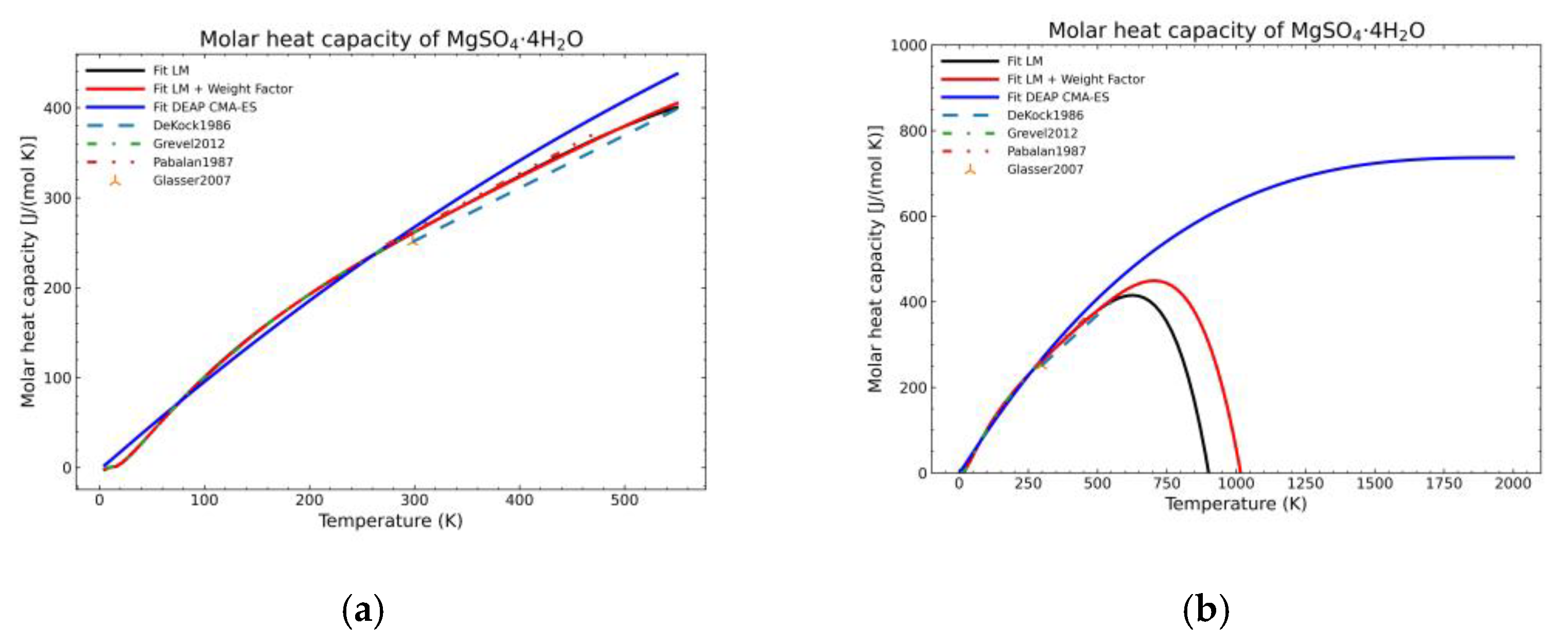 Materials 14 00471 g008 Materials 14 00471 g008