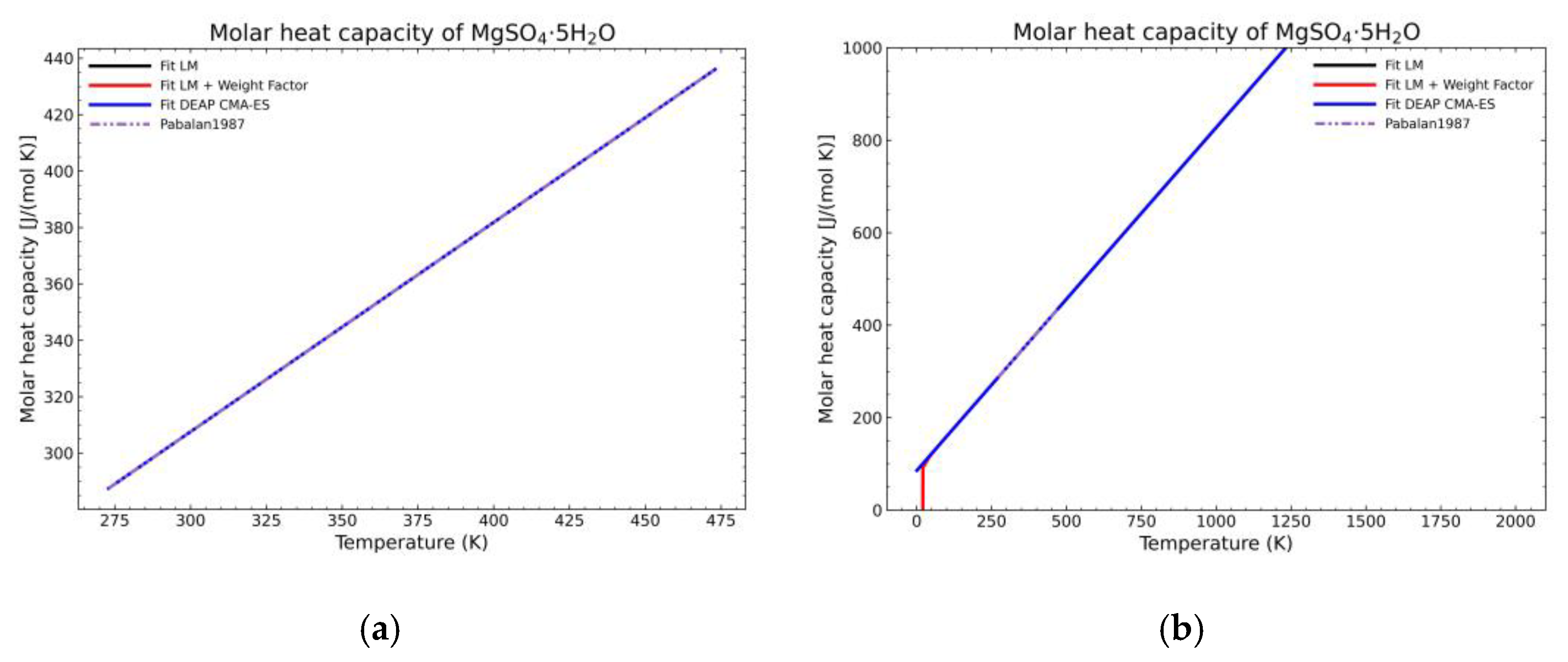Materials 14 00471 g009 Materials 14 00471 g009