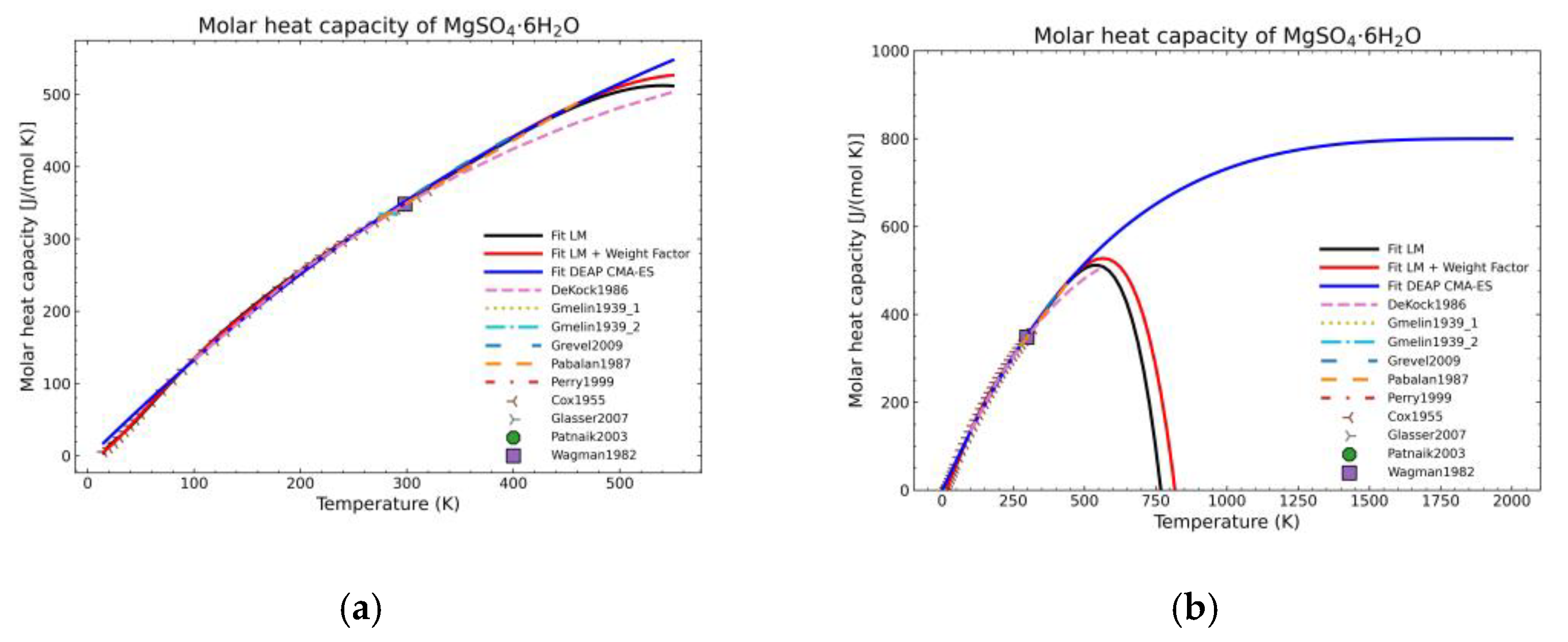 Materials 14 00471 g010 Materials 14 00471 g010