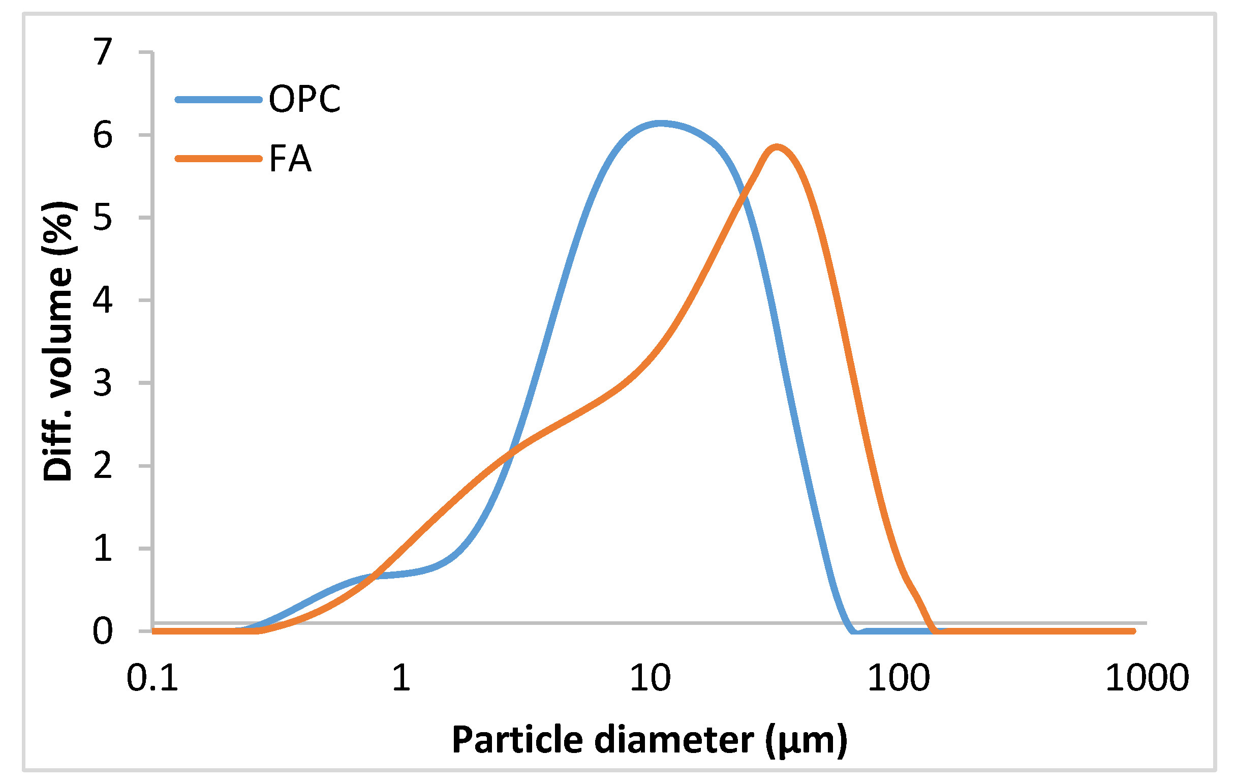 Materials 14 00475 g001 Materials 14 00475 g001