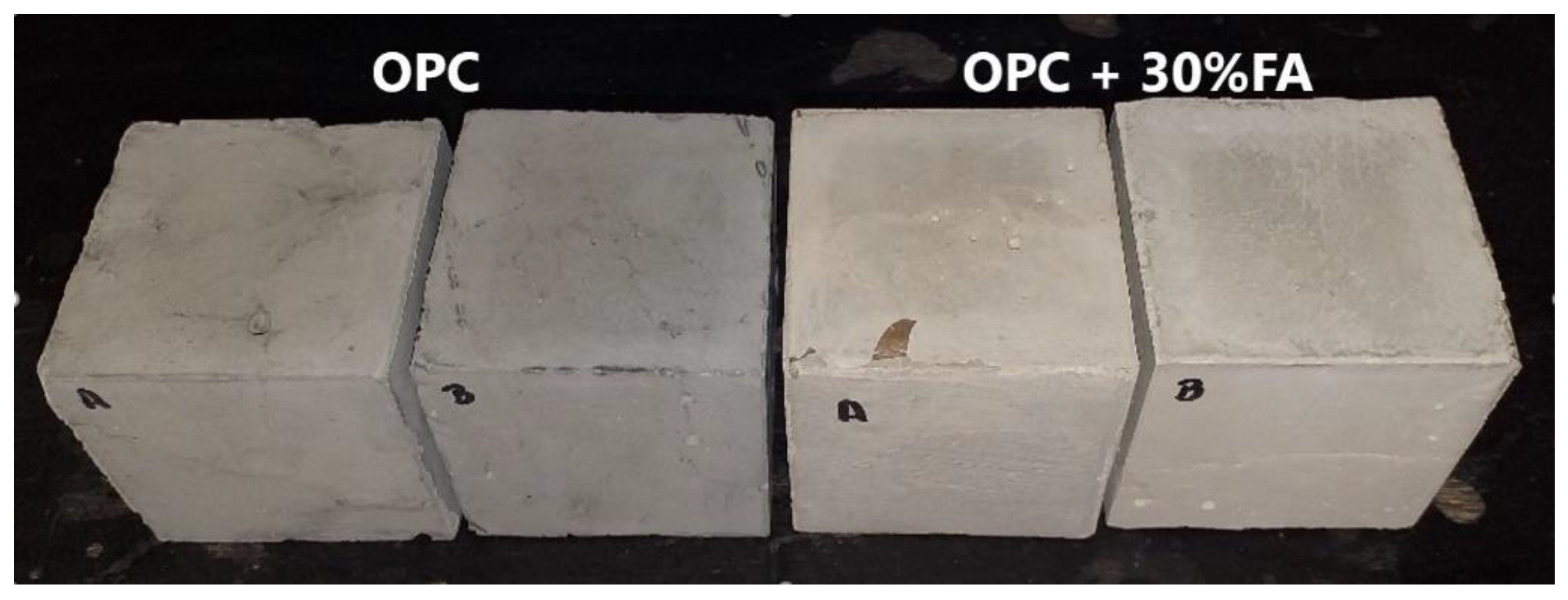 Materials 14 00475 g002 Materials 14 00475 g002