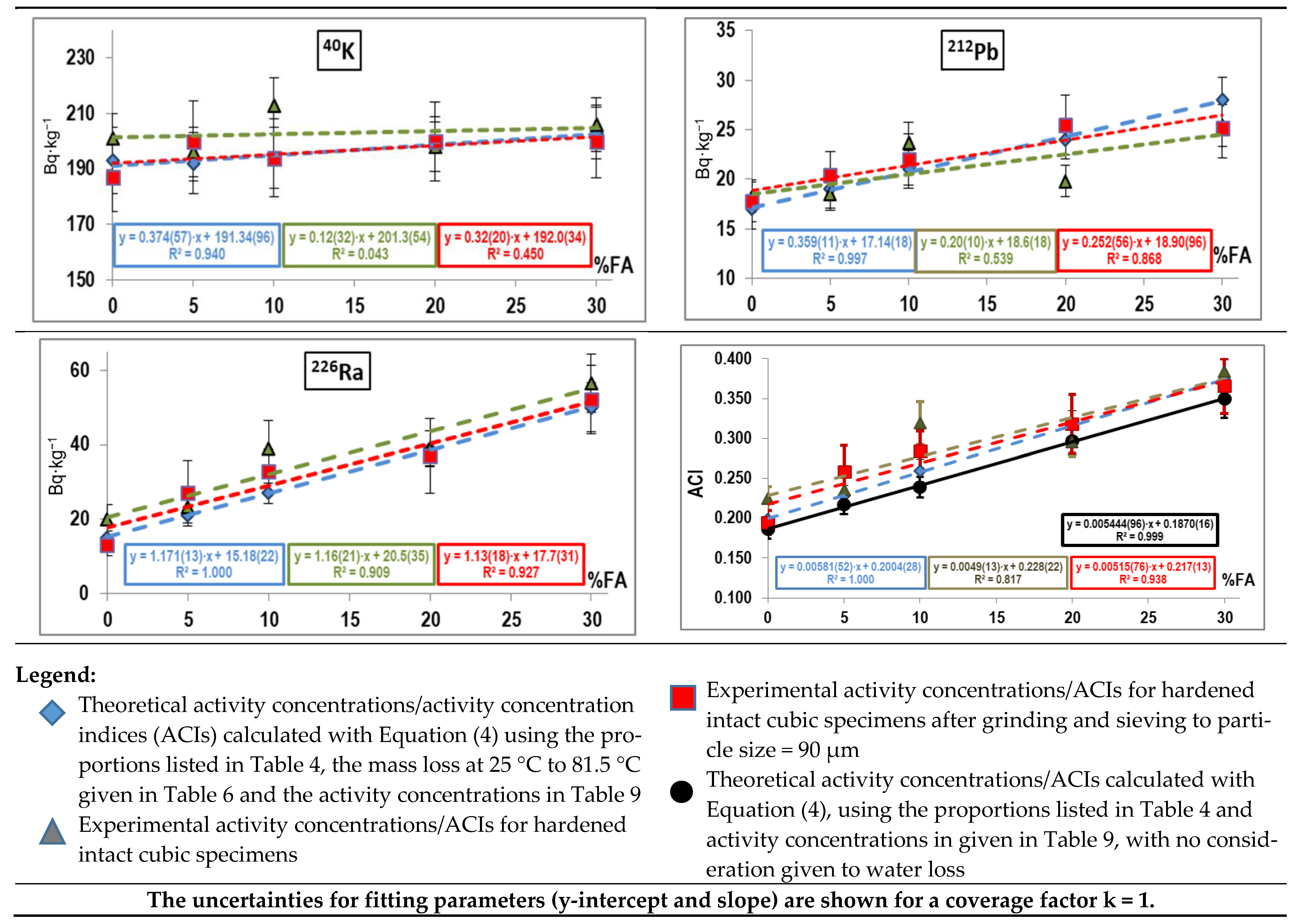 Materials 14 00475 g004 Materials 14 00475 g004