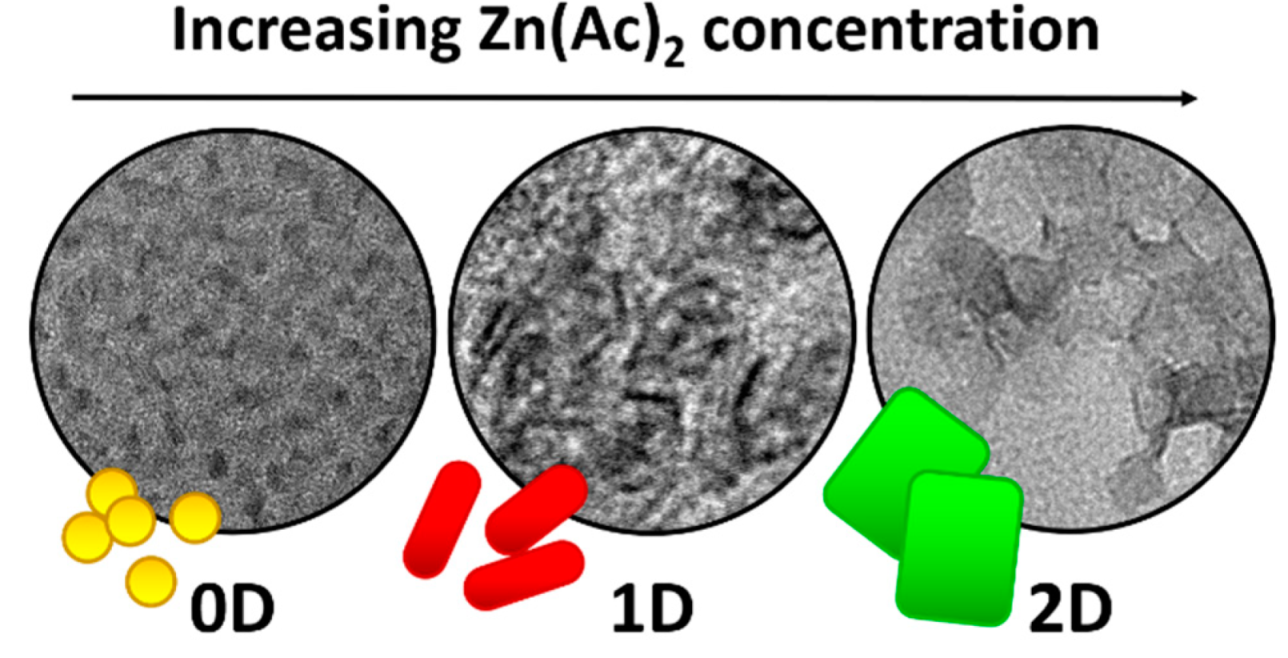 Materials 14 00476 g001