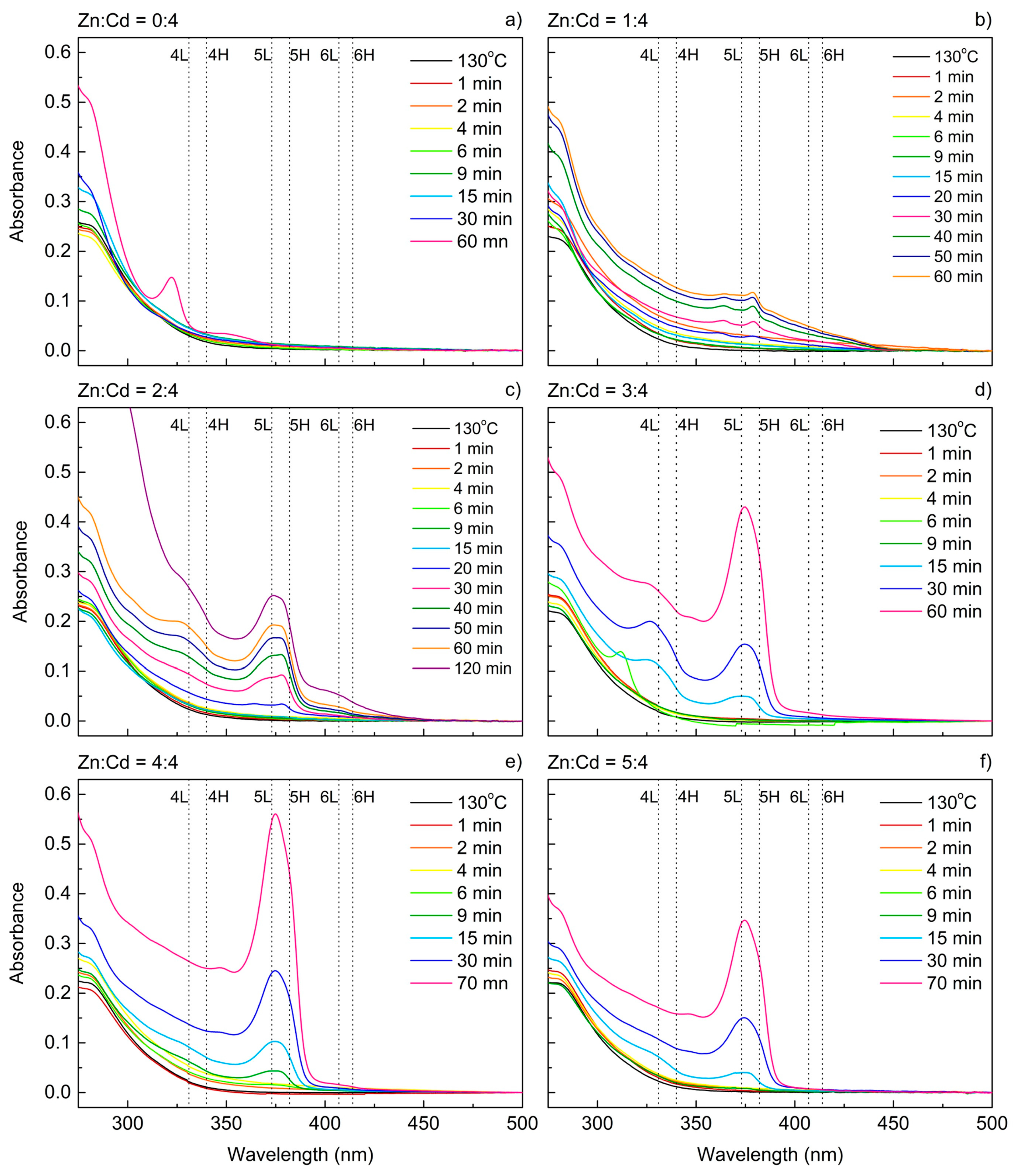Materials 14 00476 g002