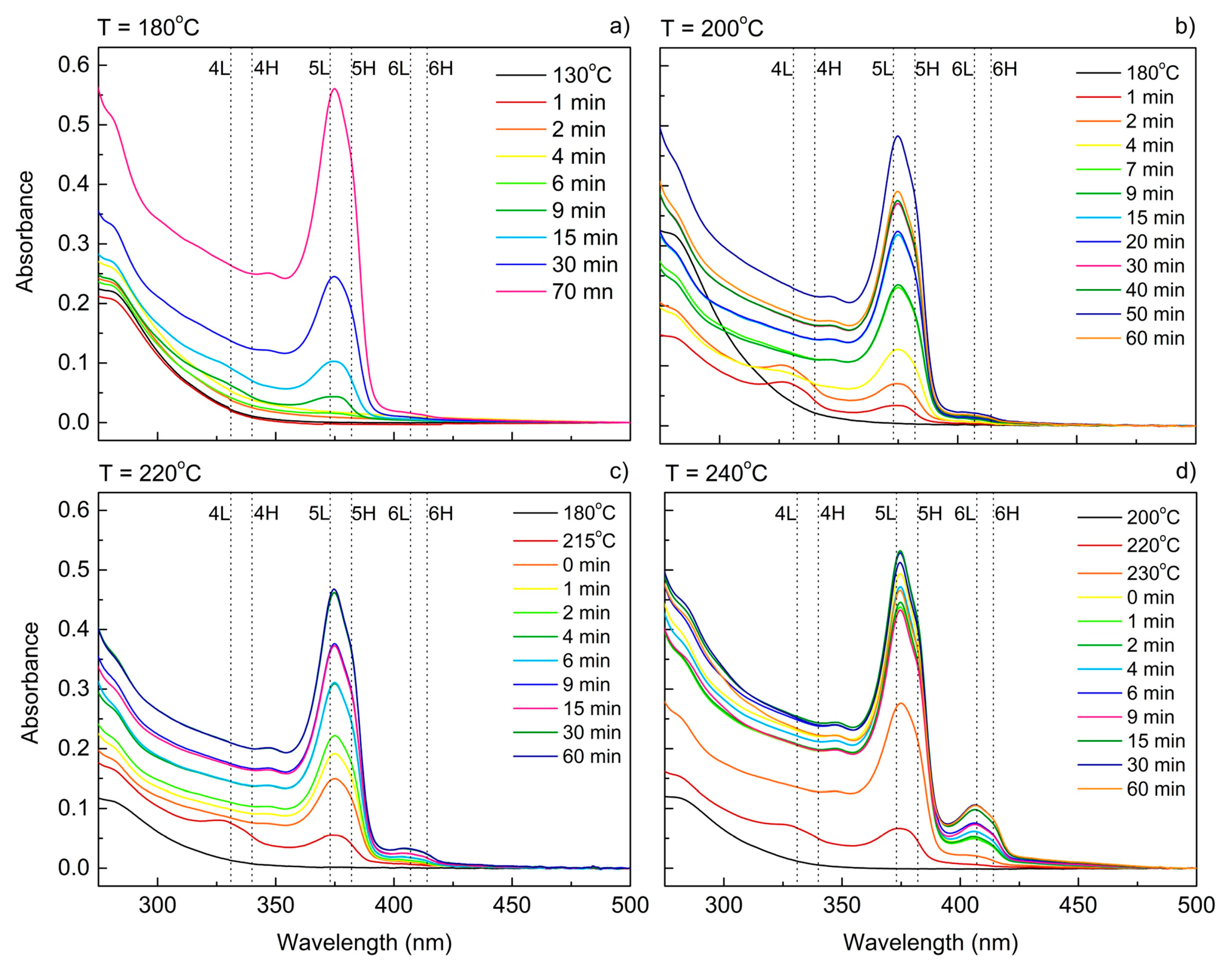 Materials 14 00476 g004