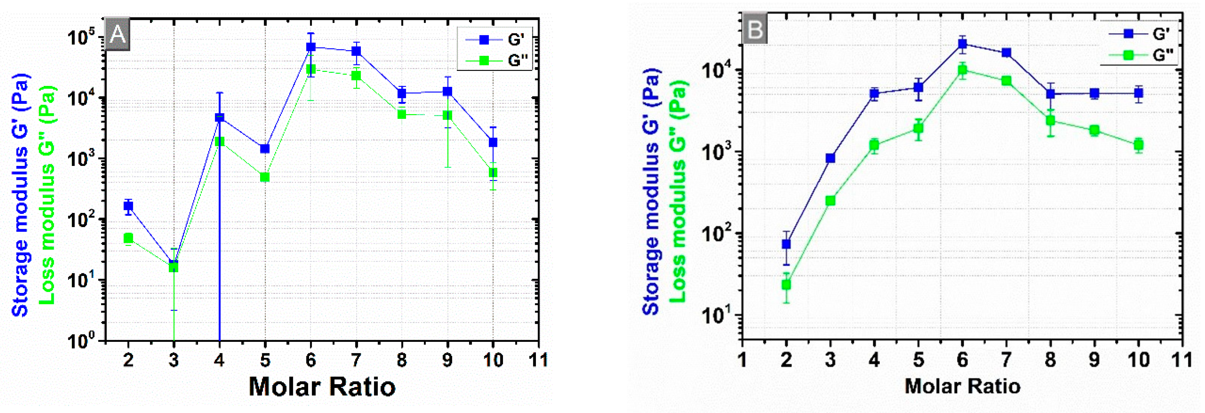 Materials 14 00478 g007