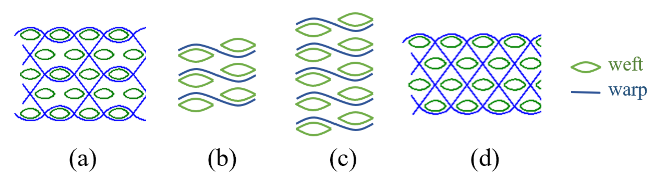 Materials 14 00479 g001 Materials 14 00479 g001