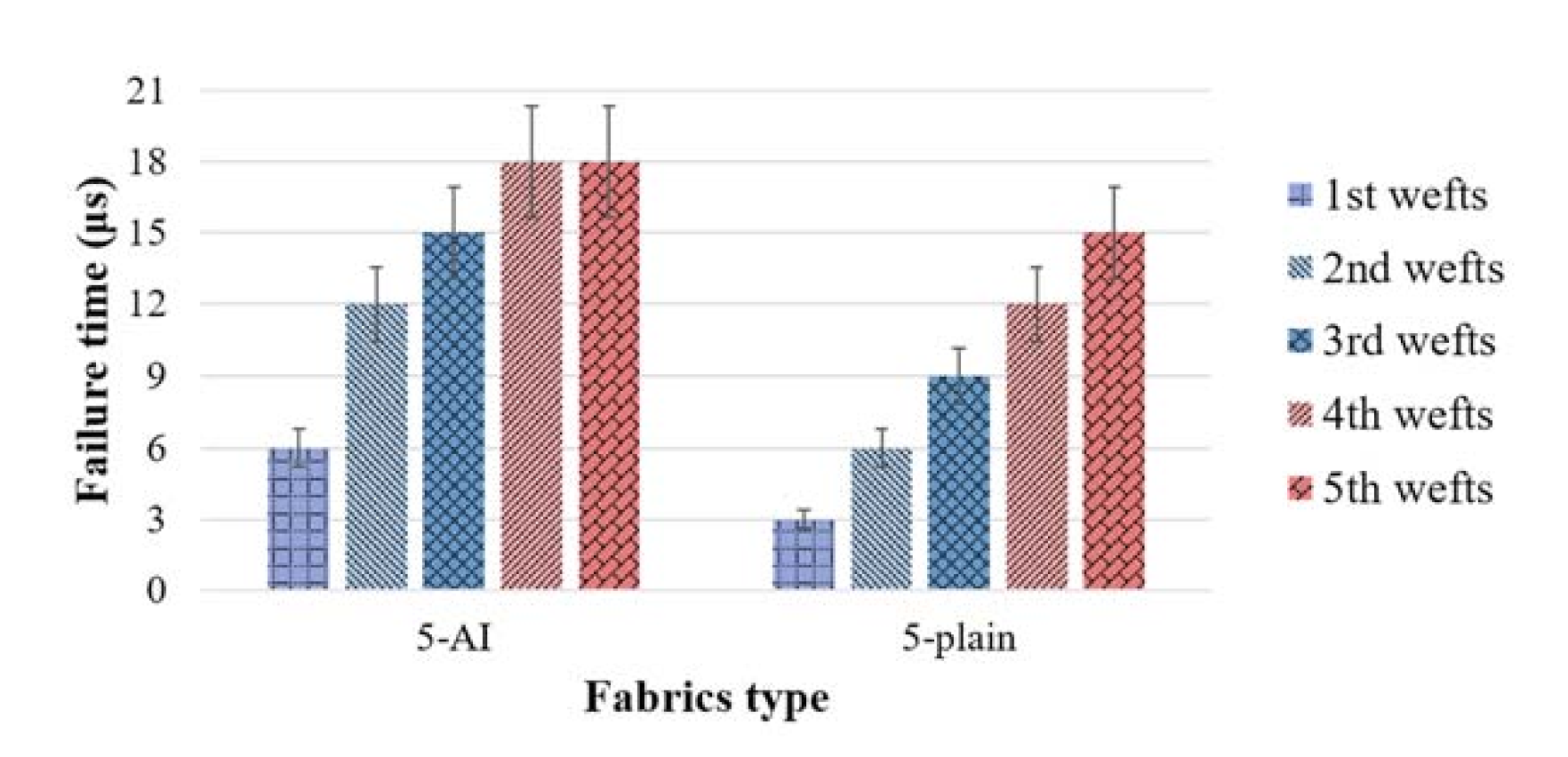 Materials 14 00479 g008 Materials 14 00479 g008
