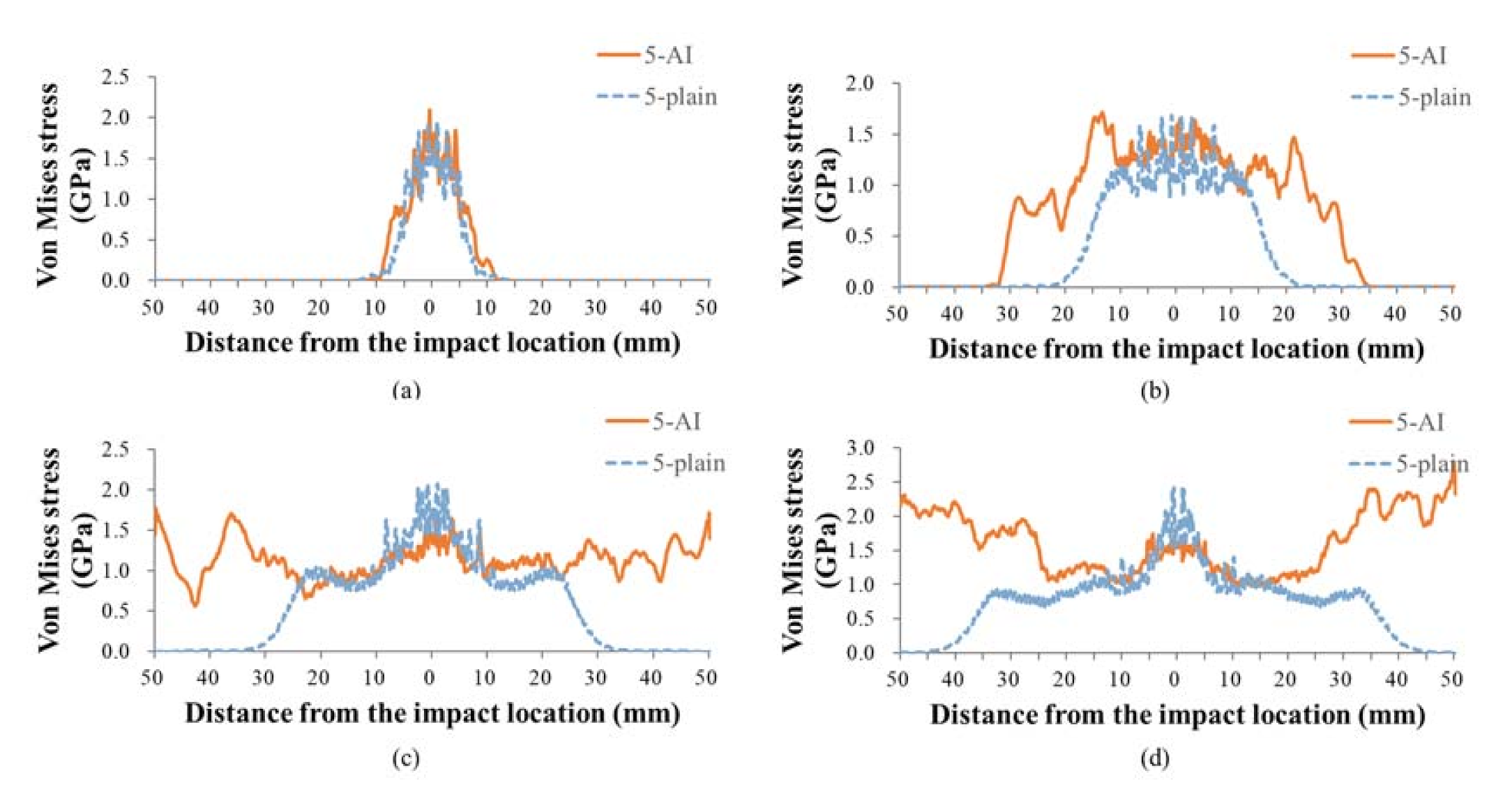 Materials 14 00479 g012 Materials 14 00479 g012