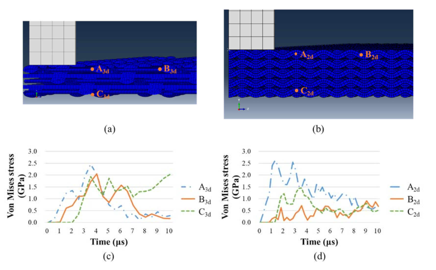 Materials 14 00479 g013 Materials 14 00479 g013