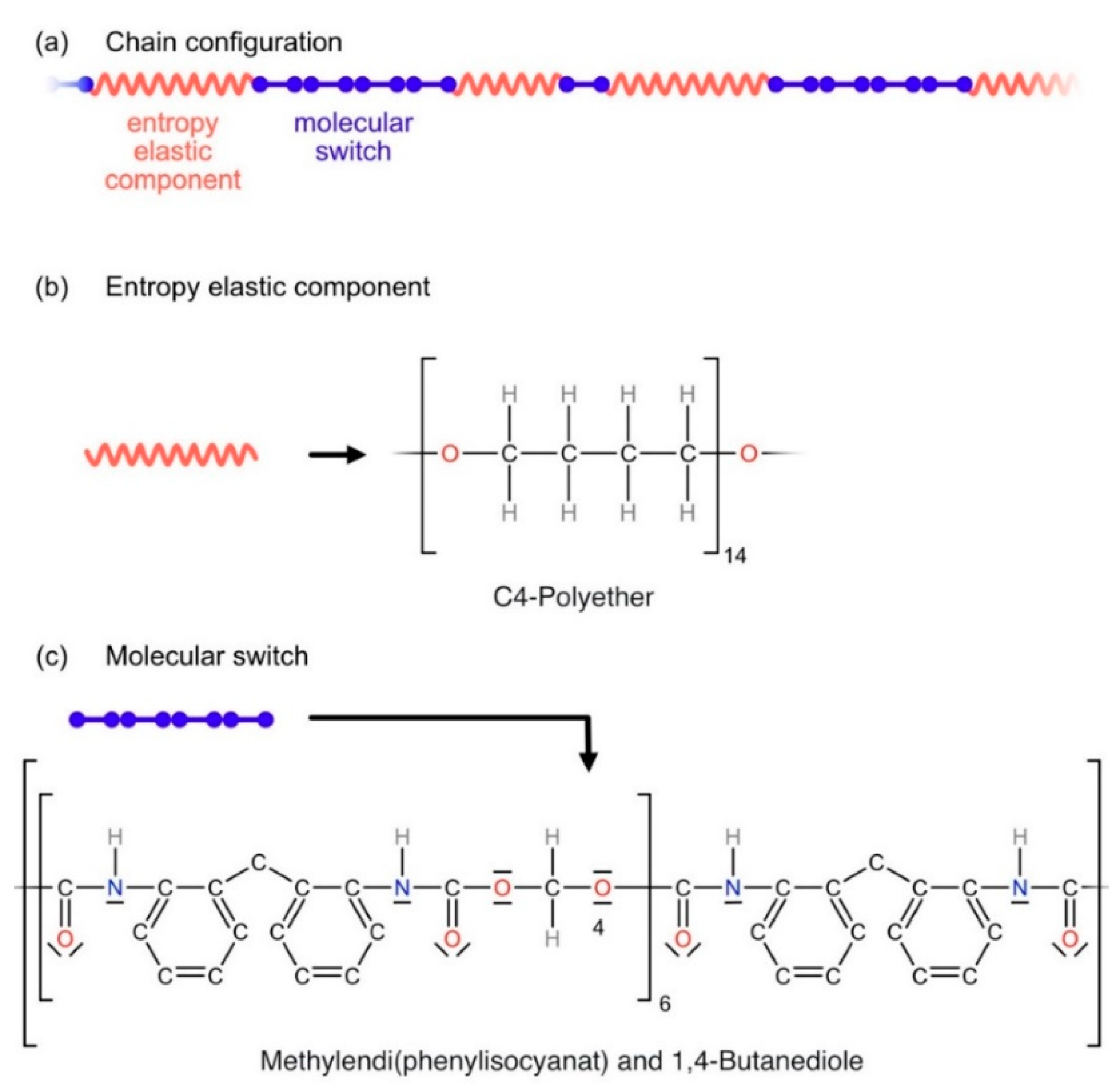 Materials 14 00481 g002