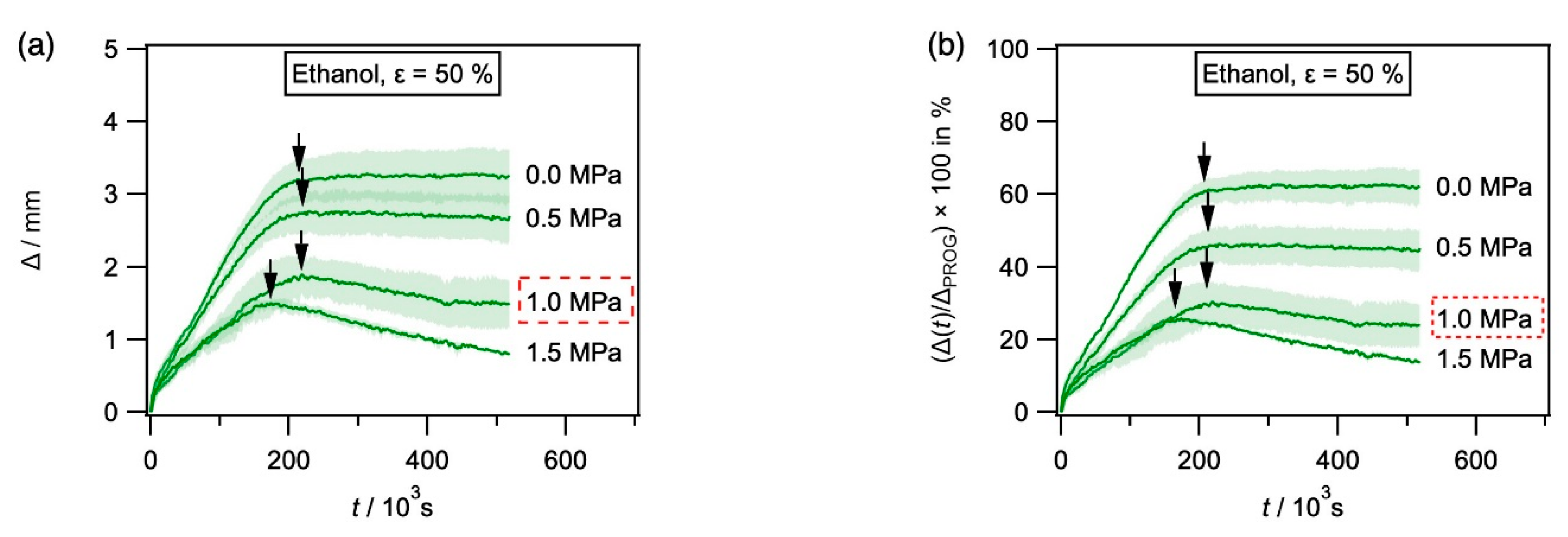 Materials 14 00481 g007