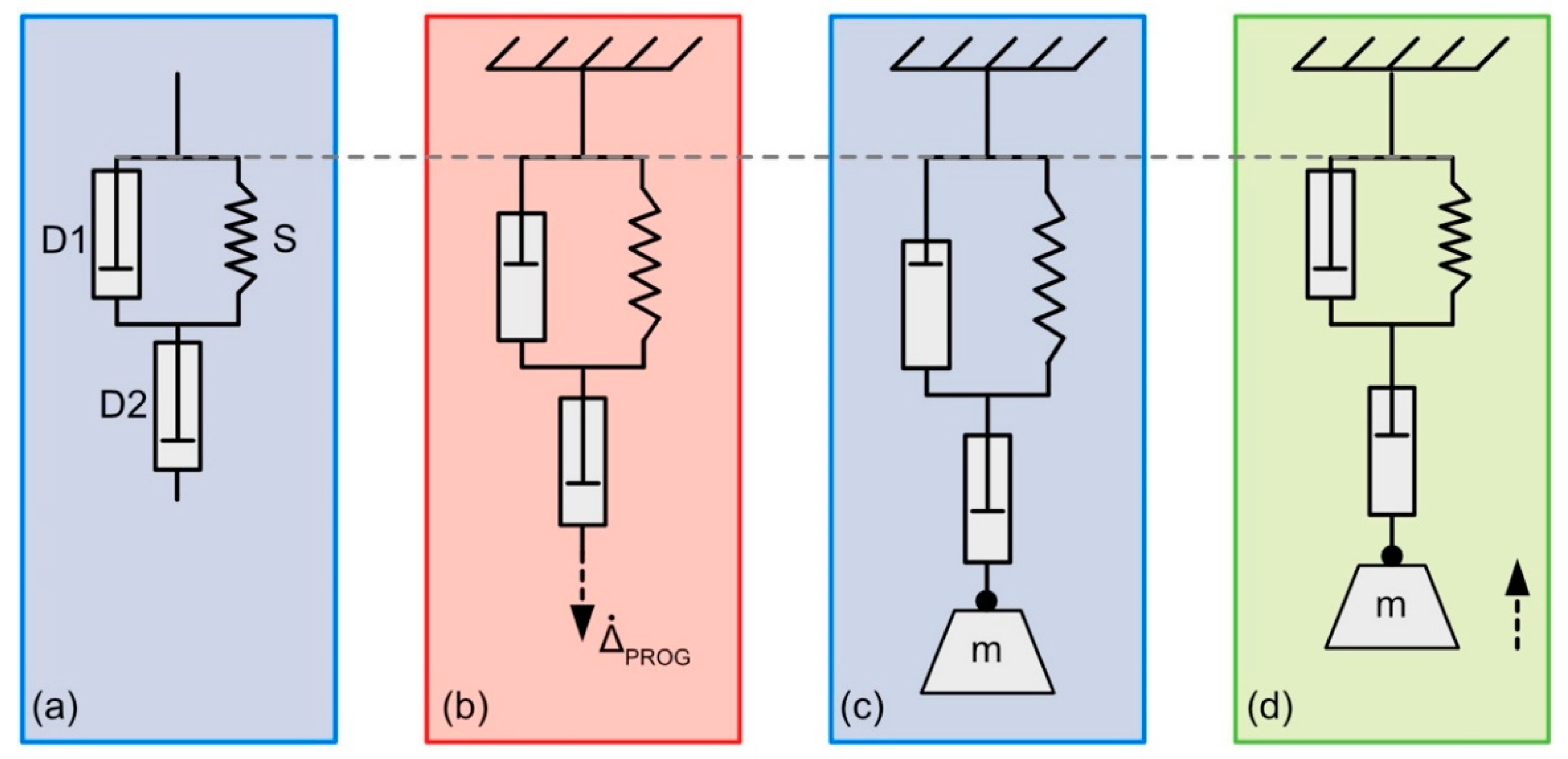 Materials 14 00481 g008