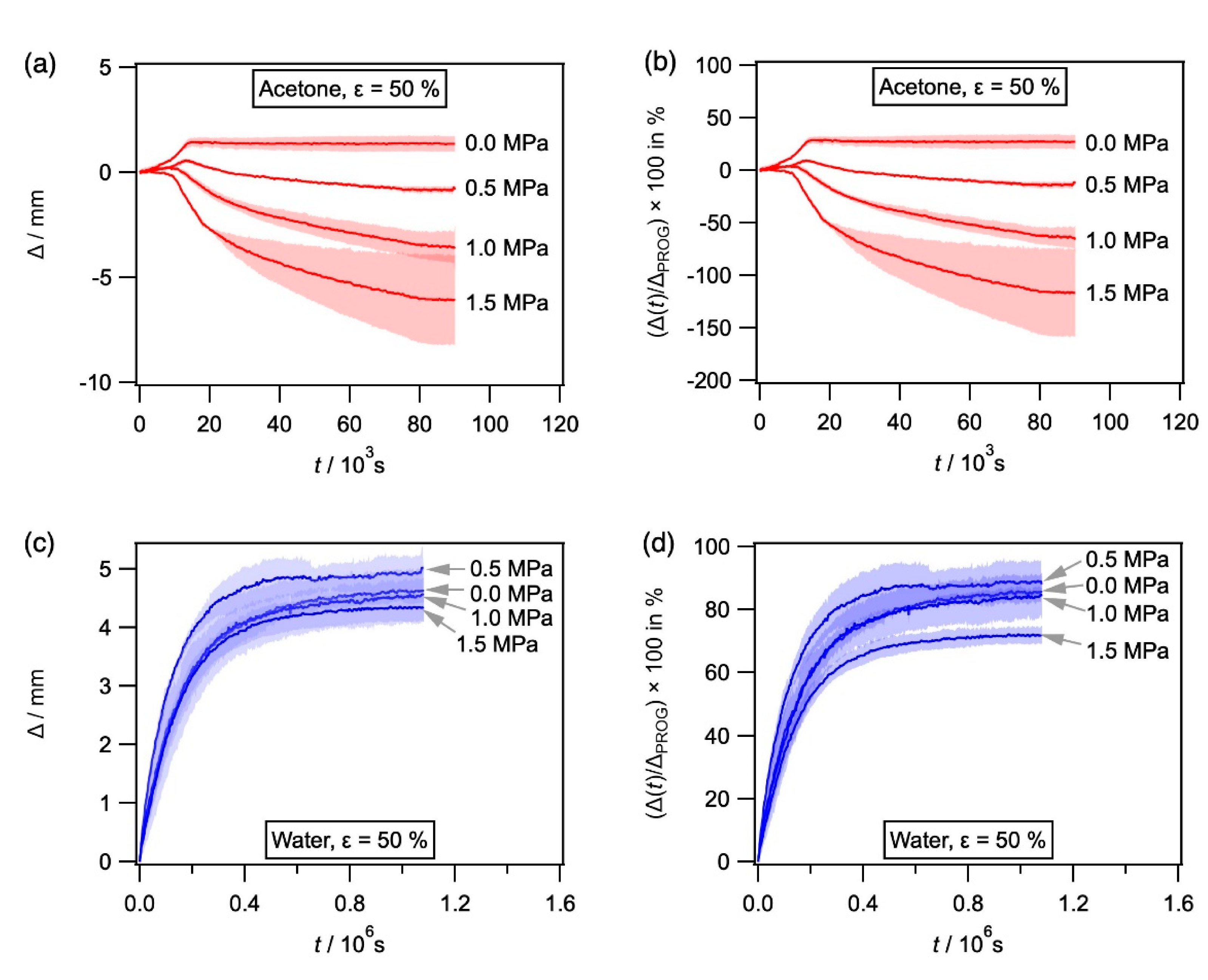 Materials 14 00481 g010
