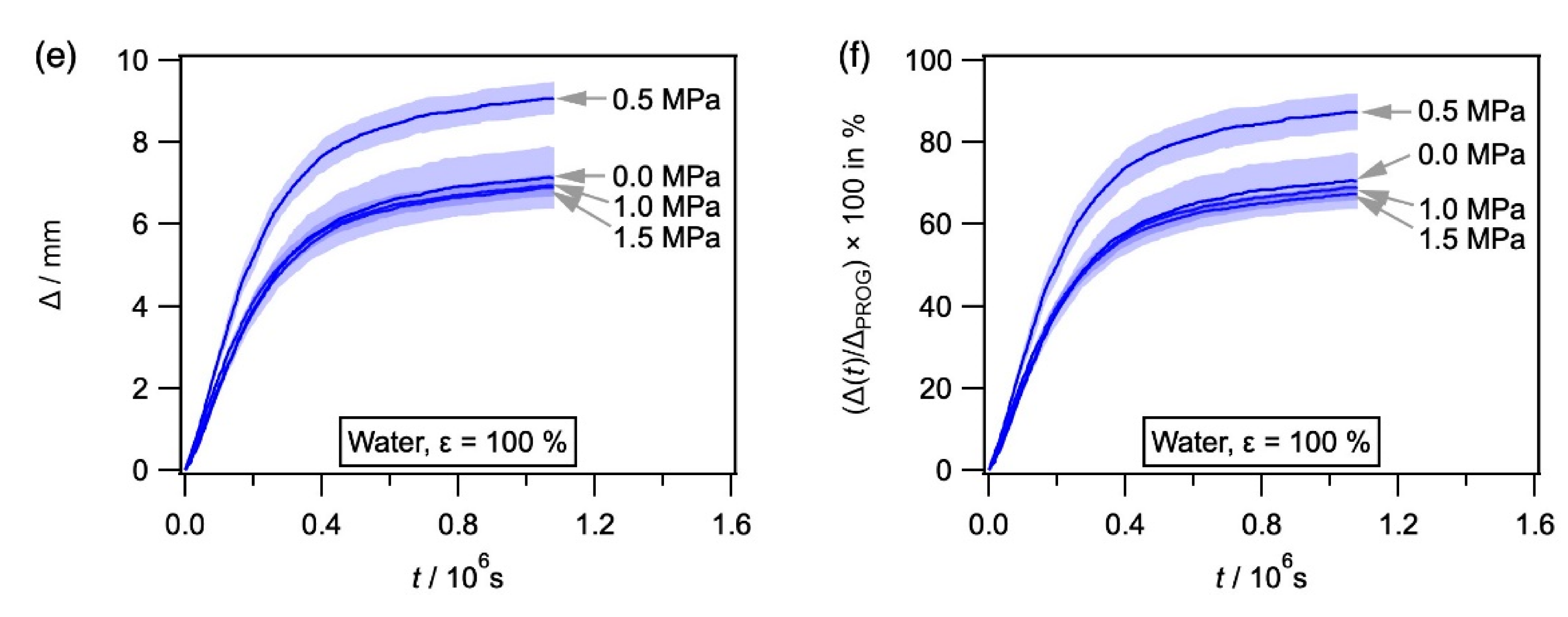 Materials 14 00481 g011b