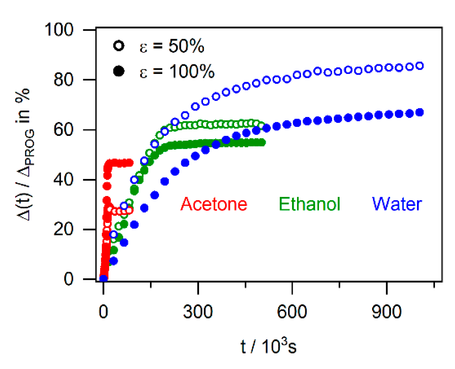 Materials 14 00481 g013