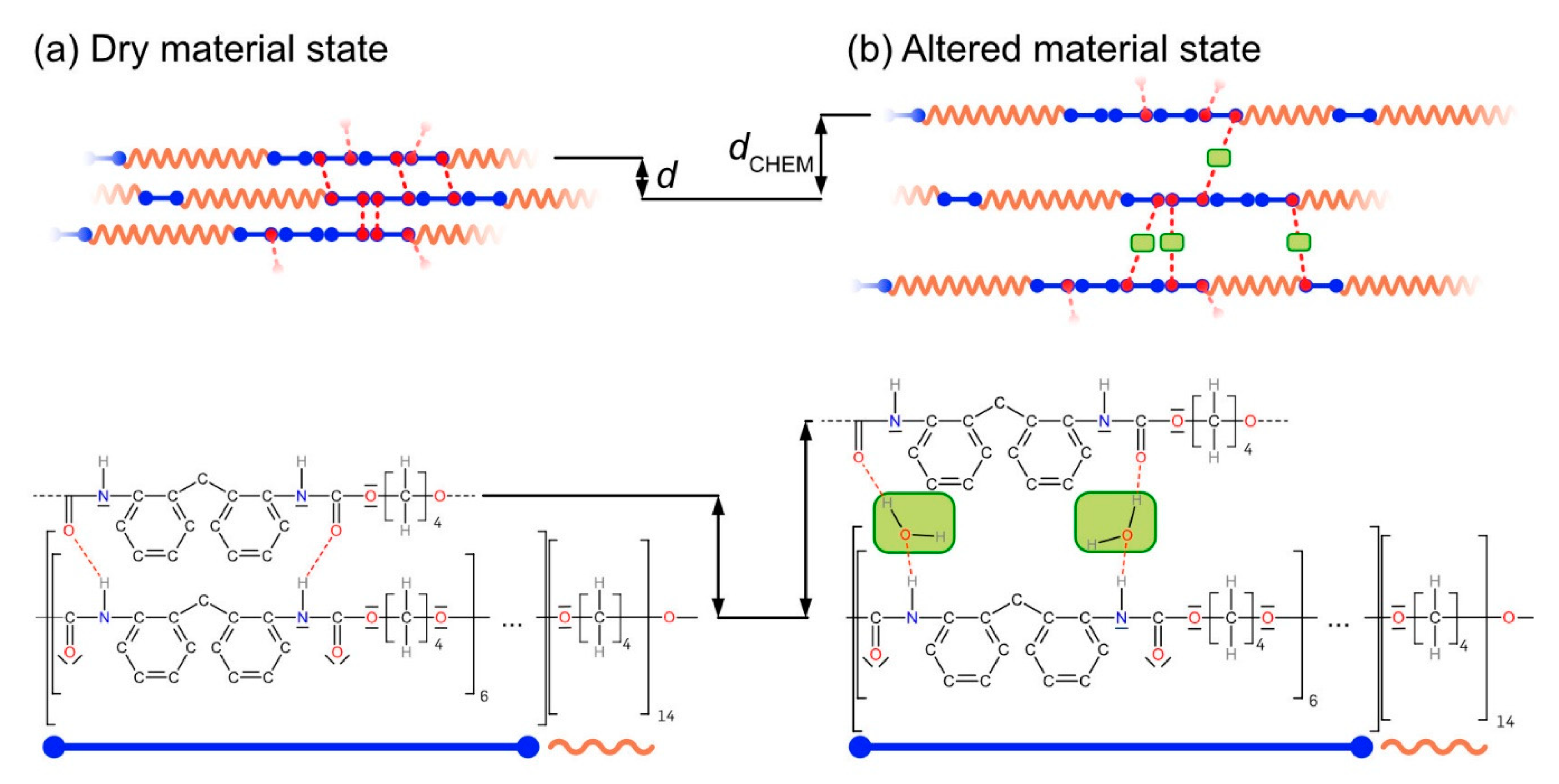 Materials 14 00481 g016