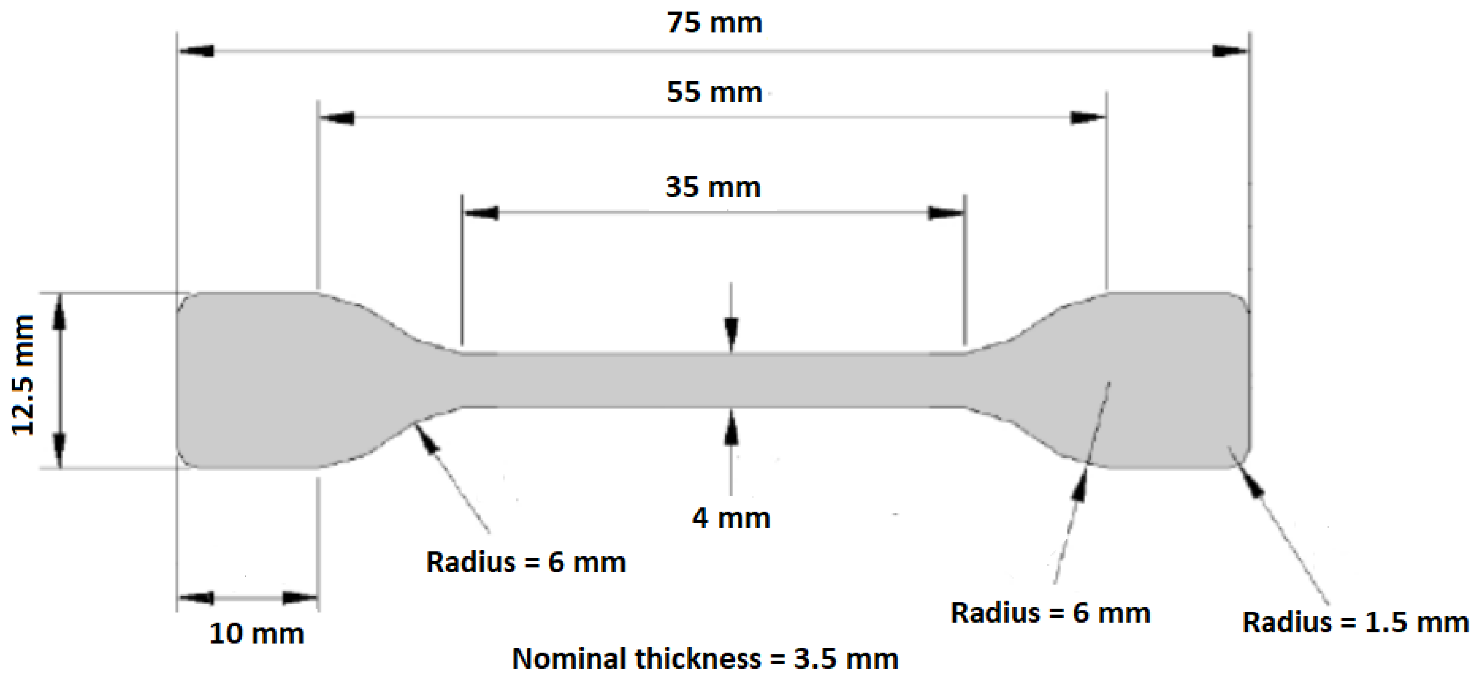 Materials 14 00483 g001